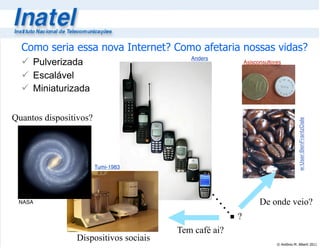  Pulverizada
 Escalável
 Miniaturizada
© Antônio M. Alberti 2011
Como seria essa nova Internet? Como afetaria nossas vidas?
?
Anders
De onde veio?
w:User:BenFrantzDale
Asisconsultores
Dispositivos sociais
Tem café ai?
Tumi-1983
Quantos dispositivos?
NASA
 