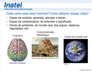 © Antônio M. Alberti 2011
Como seria essa nova Internet? Como afetaria nossas vidas?
 Capaz de analizar, aprender, planejar e testar.
 Capaz de contextualizar, de entender o significado.
 Ciente do ambiente, do mundo real, das regras, objetivos,
regulações, etc.
Cognitiva
Gutenberg Encyclopedia
Ciente do mundo real
NASA
Contextualizada,
Multilíngue
Pieter Bruegel the Elder (1526/1530–1569)
 