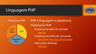 Plataforma PHP

 