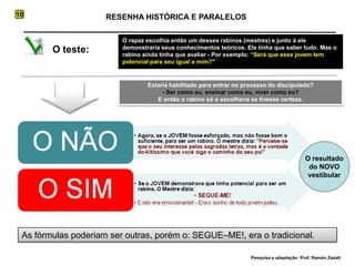 10RESENHA HISTÓRICA E PARALELOSO rapaz escolhia então um desses rabinos (mestres) e junto à ele demonstraria seus conhecimentos teóricos. Ele tinha que saber tudo. Mas o rabino ainda tinha que avaliar - Por exemplo: “Será que esse jovem tem potencial para seu igual a mim?"O teste:Estaria habilitado para entrar no processo do discipulado? - Ser como eu, ensinar como eu, viver como eu? E então o rabino só o escolheria se tivesse certeza.O resultado do NOVO vestibularAs fórmulas poderiam ser outras, porém o: SEGUE–ME!, era o tradicional.Pesquisa e adaptação: Prof. Ramón Zazatt