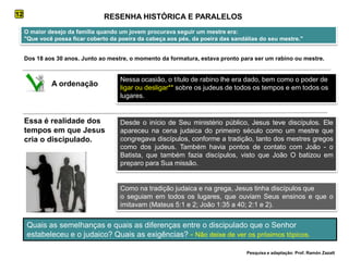 12RESENHA HISTÓRICA E PARALELOSO maior desejo da família quando um jovem procurava seguir um mestre era:"Que você possa ficar coberto da poeira da cabeça aos pés, da poeira das sandálias do seu mestre."Dos 18 aos 30 anos. Junto ao mestre, o momento da formatura, estava pronto para ser um rabino ou mestre.Nessa ocasião, o título de rabino lhe era dado, bem como o poder de ligar ou desligar** sobre os judeus de todos os tempos e em todos os lugares.A ordenaçãoEssa é realidade dos tempos em que Jesus cria o discipulado.Desde o início de Seu ministério público, Jesus teve discípulos. Ele apareceu na cena judaica do primeiro século como um mestre que congregava discípulos, conforme a tradição, tanto dos mestres gregos como dos judeus. Também havia pontos de contato com João - o Batista, que também fazia discípulos, visto que João O batizou em preparo para Sua missão. Como na tradição judaica e na grega, Jesus tinha discípulos que o seguiam em todos os lugares, que ouviam Seus ensinos e que o imitavam (Mateus 5:1 e 2; João 1:35 a 40; 2:1 e 2). Quais as semelhanças e quais as diferenças entre o discipulado que o Senhor estabeleceu e o judaico? Quais as exigências? - Não deixe de ver os próximos tópicos.Pesquisa e adaptação: Prof. Ramón Zazatt
