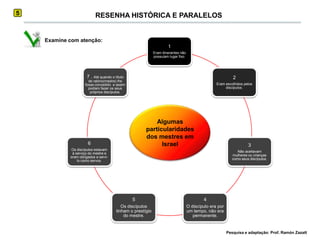 5RESENHA HISTÓRICA E PARALELOSExamine com atenção:Algumas particularidades dos mestres em IsraelPesquisa e adaptação: Prof. Ramón Zazatt