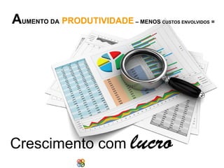 AUMENTO DA PRODUTIVIDADE – MENOS

CUSTOS ENVOLVIDOS

Crescimento com lucro
Copyright Grupo Padrão 2014

=

 