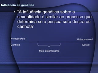 “ A influência genética sobre a sexualidade é similar ao processo que determina se a pessoa será destra ou canhota”  Influência da genética Homossexual Heterossexual Meio determinante Canhoto Destro 