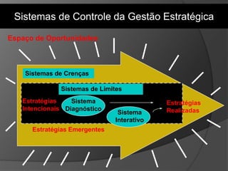 Sistemas de Crenças
Sistemas de Limites
Sistema
Diagnóstico
Estratégias
Intencionais
Estratégias
RealizadasSistema
Interat...