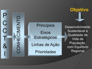 Eixos estratégicos
I. EXPANSÃO E CONSOLIDAÇÃO DO SISTEMA
CATARINENSE DE CT&I
1.1 Consolidação do Sistema Catarinense de CT...