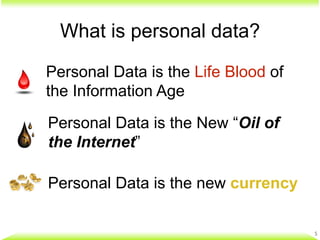 What is personal data?
5	

Personal Data is the Life Blood of
the Information Age
Personal Data is the New “Oil of
the Int...
