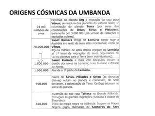 ORIGENS CÓSMICAS DA UMBANDA
 