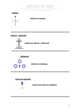 CCEENNTTRROO EESSPPÍÍRRIITTAA FFÉÉ EE CCAARRIIDDAADDEE
CCEENNTTRROO EESSPPÍÍRRIITTAA AAMMOORR EE CCAARRIIDDAADDEE
RRuuaa AAnnttôônniioo PPrraaxxeeddeess –– 115500 –– PPaarráá ddee MMiinnaass,, MMGG
hhttttpp::////wwwwww..cceeaaccttttss..hhppgg..ccoomm..bbrr
33
OXOSSI
PONTO DE OXOSSI
===========================================
OMULÚ / OBALUAÊ
PONTO DE OMULÚ / OBALUAÊ
==========================================
CRIANÇAS
PONTO DE CRIANÇA
===========================================
POVO DO ORIENTE
PONTO DO POVO DO ORIENTE
===========================================
 
