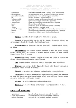CCEENNTTRROO EESSPPÍÍRRIITTAA FFÉÉ EE CCAARRIIDDAADDEE
CCEENNTTRROO EESSPPÍÍRRIITTAA AAMMOORR EE CCAARRIIDDAADDEE
RRuuaa AAnnttôônniioo PPrraaxxeeddeess –– 115500 –– PPaarráá ddee MMiinnaass,, MMGG
hhttttpp::////wwwwww..cceeaaccttttss..hhppgg..ccoomm..bbrr
42
1 tigela branca [ em forma de canoa, grande e de louça ] (casa de Umbanda )
3 dúzias de flores [ cravos ou palmas, na cor vermelho ] (feiras ou casa de flores)
1 peça de fita vermelha [ de cetim, com 2 ou 3 dedos de largura] (armarinho)
1 obí [ branco, perfeito ] ( casa de Umbanda)
1 toalha de bandeja [ renda ou qualquer tecido, na cor branca ] ( casa de tecidos )
1 folha de papel [ papel pardo ou papel de embrulho ] (papelaria)
2 folhas de papel [ papel de seda ou papel fino, na cor branca ] (papelaria)
1 pemba [ branca ] (casa de Umbanda)
1 vela [ cera, cerca de uns 20 centímetros] (casa de Umbanda)
1 fósforo [ caixa de fósforo ] ( mercado ou bar )
1 garrafa de cerveja [ preta, qualquer marca. Não pode ser malzibier ] (mercado ou bar)
1 charuto [qualquer marca, seja perfeito] (casa de Umbanda ou Tabacaria)
1 salva [ uma vela ou dinheiro para o Cambono ] (no Centro)
Pontos: os pontos de Sr. Xangô serão firmados no gongá.
Firmeza : concentração na gira de Sr. Xangô. Os pontos devem ser
cantados para Oxalá, Sr. Xangô e Espíritos Superiores.
Ponto riscado: o ponto será riscado pelo Vovô , e pelos outros Velhos,
na tábua.
Incorporação: sua falange se fará presente na hora em que o serviço
estiver sendo feito, ou quando o serviço estiver pronto. O guia poderá
descarregar o dono do serviço
Andamento: louça cruzada, rabada arrumada na canoa, o quiabo por
cima e o dendê. Flores e laços de fita enfeitando.
Obi: passado no filho e posto no meio da obrigação. (bem escondido)
Charuto: nos serviços de Sr. Ogum, Sr. Xangô e Sr. Oxossi, o charuto e
a vela serão acesos no local de entrega.
Atenção: a gira deve ser feita com muita vibração e corrente firme.
Local: pedra que não tenha levado fogo (dinamite) poderá ser na beira
da paia, nas matas, na relva, na cachoeira ou em uma nascente. {nestes locais
as pedras costumam ser limpas e lindas}.
Entrega : os filhos farão como nos outros serviços.
Cambono: o pagamento do cambono será segundo as ordens do Vovô.
OBALUAÊ E OMULÚ:
1 tigela branca [ grande de louça ] ( mercado ou casa de Umbanda )
½ Kg de milho de pipoca [ esta pipoca é feita sem sal e sem gordura ] (mercado)
1 metro de fita branca [ de cetim, de 2 ou 3 dedos de largura ] ( armarinho)
 