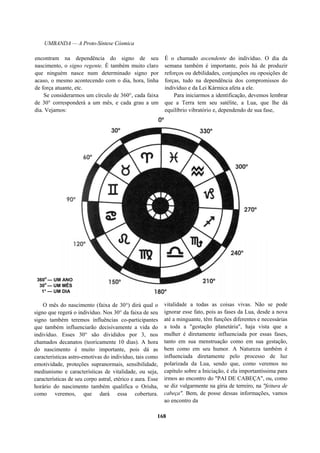 UMBANDA — A Proto-Síntese Cósmica
encontram na dependência do signo de seu
nascimento, o signo regente. É também muito claro
que ninguém nasce num determinado signo por
acaso, o mesmo acontecendo com o dia, hora, linha
de força atuante, etc.
Se considerarmos um círculo de 360°, cada faixa
de 30° corresponderá a um mês, e cada grau a um
dia. Vejamos:
É o chamado ascendente do indivíduo. O dia da
semana também é importante, pois há de produzir
reforços ou debilidades, conjunções ou oposições de
forças, tudo na dependência dos compromissos do
indivíduo e da Lei Kármica afeta a ele.
Para iniciarmos a identificação, devemos lembrar
que a Terra tem seu satélite, a Lua, que lhe dá
equilíbrio vibratório e, dependendo de sua fase,
O mês do nascimento (faixa de 30°) dirá qual o
signo que regerá o indivíduo. Nos 30° da faixa de seu
signo também teremos influências co-participantes
que também influenciarão decisivamente a vida do
indivíduo. Esses 30° são divididos por 3, nos
chamados decanatos (teoricamente 10 dias). A hora
do nascimento é muito importante, pois dá as
características astro-emotivas do indivíduo, tais como
emotividade, proteções supranormais, sensibilidade,
mediunismo e características de vitalidade, ou seja,
características de seu corpo astral, etérico e aura. Esse
horário do nascimento também qualifica o Orisha,
como veremos, que dará essa cobertura.
vitalidade a todas as coisas vivas. Não se pode
ignorar esse fato, pois as fases da Lua, desde a nova
até a minguante, têm funções diferentes e necessárias
a toda a "gestação planetária", haja vista que a
mulher é diretamente influenciada por essas fases,
tanto em sua menstruação como em sua gestação,
bem como em seu humor. A Natureza também é
influenciada diretamente pelo processo de luz
polarizada da Lua, sendo que, como veremos no
capítulo sobre a Iniciação, é ela importantíssima para
irmos ao encontro do "PAI DE CABEÇA", ou, como
se diz vulgarmente na gíria de terreiro, na "feitura de
cabeça". Bem, de posse dessas informações, vamos
ao encontro da
168
360
o
— UM ANO
30
o
— UM MÊS
1° — UM DIA
 