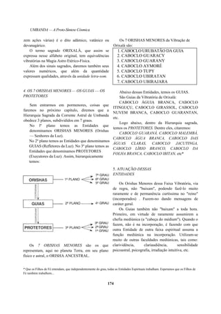 UMBANDA — A Proto-Síntese Cósmica
zem ações várias) é o dito adâmico, vatânico ou
devanagárico.
O termo sagrado ORIXALÁ, que assim se
expressa nesse alfabeto original, tem equivalências
vibratórias na Magia Astro Etérico-Física.
Além dos sinais sagrados, daremos também seus
valores numéricos, que além da quantidade
expressam qualidades, através da unidade letra-som.
4. OS 7 ORISHAS MENORES — OS GUIAS — OS
PROTETORES
Sem entrarmos em pormenores, coisas que
faremos no próximo capítulo, diremos que a
Hierarquia Sagrada da Corrente Astral de Umbanda
obedece 3 planos, subdivididos em 7 graus.
No lº plano temos as Entidades que
denominamos ORISHAS MENORES (Orishas
— Senhores da Luz).
No 2º plano temos as Entidades que denominamos
GUIAS (Refletores da Luz). No 3º plano temos as
Entidades que denominamos PROTETORES
(Executores da Luz). Assim, hierarquicamente
temos:
Os 7 ORISHAS MENORES são os que
representam, aqui no planeta Terra, em seu plano
físico e astral, o ORISHA ANCESTRAL.
Os 7 ORISHAS MENORES da Vibração de
Orixalá são:
1. CABOCLO URUBATÃO DA GUIA
2. CABOCLO GUARACY
3. CABOCLO GUARANY
4. CABOCLO AYMORÉ
5. CABOCLO TUPY
6. CABOCLO UBIRATAN
7. CABOCLO UBIRAJARA
Abaixo dessas Entidades, temos os GUIAS.
São Guias da Vibratória de Orixalá:
CABOCLO ÁGUIA BRANCA, CABOCLO
ITINGUÇU, CABOCLO GIRASSOL, CABOCLO
NUVEM BRANCA, CABOCLO GUARANTAN,
etc.
Logo abaixo, dentro da Hierarquia sagrada,
temos os PROTETORES. Dentre eles, citaremos:
CABOCLO GUARANÁ, CABOCLO MALEMBÁ,
CABOCLO ÁGUA BRANCA, CABOCLO DAS
ÁGUAS CLARAS, CABOCLO JACUTINGA,
CABOCLO LÍRIO BRANCO, CABOCLO DA
FOLHA BRANCA, CABOCLO IBITAN, etc*
5. ATUAÇÃO DESSAS
ENTIDADES
Os Orishas Menores dessa Faixa Vibratória, via
de regra, não "baixam", podendo fazê-lo muito
raramente e de permanência curtíssima no "reino"
(incorporados) . Fazem-no dando mensagens de
caráter geral.
Os Guias também não "baixam" a toda hora.
Primeiro, em virtude de raramente assumirem a
chefia mediúnica (a "cabeça do médium"). Quando o
fazem, não é na incorporação, é fazendo com que
outra Entidade de outra faixa espiritual assuma a
função mediúnica na incorporação. Utilizam-se
muito de outras faculdades mediúnicas, tais como:
clarividência, clariaudiência, sensibilidade
psicoastral, psicografia, irradiação intuitiva, etc.
* Que os Filhos de Fé entendam, que independentemente do grau, todas as Entidades Espirituais trabalham. Esperamos que os Filhos de
Fé também trabalhem...
174
 