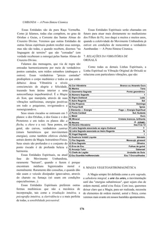 UMBANDA — A Proto-Síntese Cósmica
Essas Entidades são da pura Raça Vermelha.
Como já falamos, todas elas compõem, no grau de
Orishas e Guias, a Corrente das Santas Almas do
Cruzeiro Divino. Veremos que outras Entidades de
outras faixas espirituais podem receber essa outorga,
mas não são todas, e quando recebem, dizemos "na
linguagem de terreiro" que são "coroadas" (em
verdade receberam a outorga) pelas Santas Almas do
Cruzeiro Divino.
Falamos das mensagens, que via de regra são
entoadas harmonicamente por meio de verdadeiros
pontos cantados, sem ruídos estranhos (atabaques e
outros). Essas verdadeiras "preces cantadas"
predispõem o corpo mediúnico e todos os que estão
debaixo dessa Vibratória a níveis
conscienciais de alegria e felicidade,
trazendo bom ânimo interior e uma
autoconfiança inquebrantável. É a Magia
do Som, que manipula, através de suas
vibrações sutilíssimas, energias positivas
em todo o psiquismo, revigorando-o e
reenergizando-o.
Seus sinais riscados se entrosam em 3
planos: o dos Orishas, o dos Guias e o dos
Protetores e em todos os planos dão a
flecha, a chave e a raiz. Seus pontos, em
geral, são curvos, verdadeiros yantras
(sinais harmônicos que movimentam
energias), como também efetivos clichês
astrais dentro da Magia Astroetéreo-Física.
Seus sinais são profundos e o conjunto do
ponto riscado é de profunda beleza e
harmonia.
Essas Entidades Espirituais, na atual
fase do Movimento Umbandista,
raramente "baixam", quando o fazem é porque
encontram médiuns higienizados moral e
mentalmente. Raramente dão consultas, e quando dão
não usam o veículo dissipador ígneo-aéreo, através
do charuto ou fumaça (só usam em condições
especialíssimas...).
Essas Entidades Espirituais preferem outras
formas mediúnicas que não a mecânica de
incorporação, tais como a irradiação intuitiva, a
psicografia intuitiva, a clarividência e a mais perfeita
de todas, a sensibilidade psicoastral.
Essas Entidades Espirituais serão chamadas em
futuro para atuar mais diretamente no mediunismo
dos Filhos de Fé, isso daqui a muitos e muitos anos,
quando a coletividade do Movimento Umbandista já
estiver em condições de reencontrar o verdadeiro
Aumbandan — A Proto-Síntese Cósmica.
7. RELAÇÕES DA VIBRATÓRIA DE
ORIXALÁ
Como todas as demais Linhas Espirituais, a
Linha Espiritual ou Vibração Original de Orixalá se
relaciona com particulares vibrações, que são:
8. MAGIA VEGETOASTROMAGNÉTICA
A Magia sempre foi definida como a arte sagrada,
a sabedoria integral, a arte das artes, a movimentação
sutil das "energias subatômicas", quer sejam elas de
ordem mental, astral e/ou física. Com isso, queremos
deixar claro que a Magia, para ser realizada, necessita
de elementos de ordem mental, astral e física, como
veremos mais avante em nossos humildes apontamentos.
176
A) Cor Vibratória Branco ou Amarelo Ouro
B) Mantra Tana
C) Geometria Sagrada Ponto geométrico
D) Número Sagrado 1
E) Signo Zodiacal Leão
F) Astro Regente Sol
G) Dia Propício Domingo
H) Força Sutil Ígnea
I) Elemento — Energia Fogo — Energia Espiritual
J) Ponto Cardeal Sul; Sudeste
L) Metal Ouro
M) Mineral Cristais brancos, brilhante
N) Neuma (ÂÂME)
O) Horário Vibratório Das 9 às 12
P) Letra Sagrada associada ao signo Zodiacal T
Q) Letra Sagrada associada ao Astro Regente N
R) Vogal Sagrada I
S) Essência Volátil Líquida Sândalo
T) Flor Sagrada Maracujá, girassol
U) Erva Sagrada Oliveira
V) Erva de Exu Folhas de guiné
X) Arcanjo Tutor Gabarael
Y) Chefe de Legião Urubatão da Guia
Z) Exu Guardião Indiferenciado Exu 7 Encruzilhadas
 