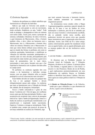 CAPÍTULO XI
C) Essências Sagradas
Essências são perfumes ou voláteis odoríficos que
harmonizam as vibrações do indivíduo.
Sabe-se que nada no Universo está parado e
quando não se está parado se está em movimento,
tendo oscilação, freqüência, ou seja, "ondas". Toda
onda se propaga, e propagando-se entra em sintonia
com outras ondas. Assim, pois, temos o princípio de
sintonia e afinidades vibratórias. Se todo o Universo,
o qual chamamos de Macrocosmo, vibra, o homem
também vibra, e deve vibrar em harmonia com o
Macrocosmo, isto é, o Microcosmo, o homem, deve
vibrar em sintonia vibratória com o Macrocosmo. É
claro que vários fatores influem nessa sintonia, mas
aqui no mundo das formas os perfumes, tais como as
essências queimadas, harmonizam e estabilizam as
vibrações do indivíduo encarnado, predispondo-o a
sintonia cada vez mais elevada, principalmente pela
renovação do corpo mental, que começa a gerar nova
classe de pensamentos, isto é, mais claros,
raciocinados e mais puros, fazendo com que o Ser
Espiritual se harmonize com os planos elevados afins
no campo astral.
Os perfumes ou essências sagradas têm essa
virtude, a de harmonizar o indivíduo consigo
mesmo, com seu grupo vibratório afim ou mesmo
predispô-lo a níveis conscienciais mais elevados.*
Esses banhos deverão ser usados em qualquer fase
da Lua e em qualquer horário e devem
obrigatoriamente passar pela cabeça. As essências
que mais se harmonizam com a Vibração de Orixalá
são: sândalo, flor de laranjeira e heliotrópio.
Faz-se o banho colocando-se 3 gotas de uma
dessas 3 essências em 1 litro de água, em vasilhame
escuro, para que não haja precipitação fluídica, o que
aconteceria em recipiente claro, através da passagem
total de luz. Após o banho de higienização, toma-se o
banho de essência ou purificação mentalizando a cor
amarelo-ouro e respirando muito suavemente.
Espera-se 3 minutos e enxuga-se normalmente. Pode-
se também estar, sempre que possível, de posse de
um lenço embebido na essência da Vibratória, algo
que trará somente bem-estar e harmonia interior,
como também aumentará as correntes do
magnetismo pessoal.
Ao terminarmos nosso estudos sobre a Magia
Vegetoastromagnética, queremos especial atenção do
Filho de Fé para o uso de banhos de ervas,
defumações e essências, pois há de se entender que
tudo em nossa Corrente é criteriosamente escolhido,
não se podendo vacilar nessa escolha, pois
poderemos incorrer em graves erros que causarão
danos inestimáveis para a organização astro-física do
indivíduo. Assim, caro Filho de Fé e leitor amigo,
analise criteriosamente quando lhe mandarem tomar
este ou aquele banho, esta ou aquela defumação, pois
os mesmos podem não ser tão inofensivos assim,
entendeu?
9. LEI DE PEMBA — IDENTIFICAÇÃO
Já dissemos que as Entidades atuantes na
Corrente Astral de Umbanda, nas 7 Vibrações
Originais, dividem-se em 3 planos. O primeiro plano
é o dos Orishas, o segundo plano é o dos Guias e o
terceiro é o dos Protetores. Dentro da Lei de Pemba,
a qual explicaremos pormenorizadamente em seus
fundamentos em capítulos futuros, as Entidades
podem se identificar num desses 3 planos. Ater-nos-
emos agora aos sinais gráficos relativos à Vibração de
Orixalá.
a) A Banda ou Vibração-Forma é a de Caboclos,
sendo que o que a identifica é o que chamamos de
flecha, a qual é curva (Caboclos).
CONCENTRA E DIRECIONA CORRENTES
IMPULSIONA
PODE SER SAÍDA OU ENTRADA
FINALIDADE:
A — BLOQUEIOS VIBRATÓRIOS
B — REFLEXÕES VIBRATÓRIAS
C — CONDUZIR OU SER EMISSIVA
E REMISSIVA DE CORRENTES
D — CONDENSAR, CONDUZINDO
CORRENTES
* Nota do autor: Auxilia o indivíduo a ter uma renovação da corrente de pensamentos, a qual é responsável por superiores níveis
conscienciais. Os perfumes inspirados chegam ao rinencéfalo, onde há verdadeiras decodificações de tensões e emoções...
181
 