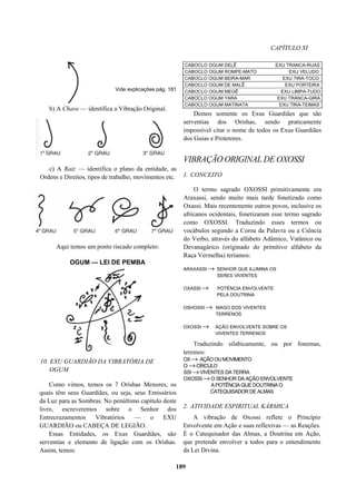 CAPÍTULO XI
c) A Raiz — identifica o plano da entidade, as
Ordens e Direitos, tipos de trabalho, movimentos etc.
Aqui temos um ponto riscado completo:
OGUM — LEI DE PEMBA
10. EXU GUARDIÃO DA VIBRATÓRIA DE
OGUM
Como vimos, temos os 7 Orishas Menores, os
quais têm seus Guardiães, ou seja, seus Emissários
da Luz para as Sombras. No penúltimo capítulo deste
livro, escreveremos sobre o Senhor dos
Entrecruzamentos Vibratórios — o EXU
GUARDIÃO ou CABEÇA DE LEGIÃO.
Essas Entidades, os Exus Guardiães, são
serventias e elemento de ligação com os Orishas.
Assim, temos:
CABOCLO OGUM DELÊ EXU TRANCA-RUAS
CABOCLO OGUM ROMPE-MATO EXU VELUDO
CABOCLO OGUM BEIRA-MAR EXU TIRA-TOCO
CABOCLO OGUM DE MALÊ EXU PORTEIRA
CABOCLO OGUM MEGÊ EXU LIMPA-TUDO
CABOCLO OGUM YARA EXU TRANCA-GIRA
CABOCLO OGUM MATINATA EXU TIRA-TEIMAS
Demos somente os Exus Guardiães que são
serventias dos Orishas, sendo praticamente
impossível citar o nome de todos os Exus Guardiães
dos Guias e Protetores.
VIBRAÇÃO ORIGINAL DE OXOSSI
1. CONCEITO
O termo sagrado OXOSSI primitivamente era
Araxassi, sendo muito mais tarde fonetizado como
Oxassi. Mais recentemente outros povos, inclusive os
africanos ocidentais, fonetizaram esse termo sagrado
como OXOSSI. Traduzindo esses termos ou
vocábulos segundo a Coroa da Palavra ou a Ciência
do Verbo, através do alfabeto Adâmico, Vatânico ou
Devanagárico (originado do primitivo alfabeto da
Raça Vermelha) teríamos:
ARAXASSI → SENHOR QUE ILUMINA OS
SERES VIVENTES
OXASSI → POTÊNCIA ENVOLVENTE
PELA DOUTRINA
OSHOSSI → MAGO DOS VIVENTES
TERRENOS
OXOSSI → AÇÃO ENVOLVENTE SOBRE OS
VIVENTES TERRENOS
Traduzindo silabicamente, ou por fonemas,
teremos:
OX→ AÇÃOOUMOVIMENTO
O →CÍRCULO
SSI→VIVENTES DA TERRA
OXOSSI→O SENHOR DA AÇÃO ENVOLVENTE
A POTÊNCIA QUE DOUTRINA O
CATEQUISADORDE ALMAS
2. ATIVIDADE ESPIRITUAL KÁRMICA
A vibração de Oxossi reflete o Princípio
Envolvente em Ação e suas reflexivas — as Reações.
È o Catequisador das Almas, a Doutrina em Ação,
que pretende envolver a todos para o entendimento
da Lei Divina.
189
Vide explicações pág. 181
b) A Chave — identifica a Vibração Original.
 