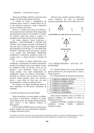 UMBANDA — A Proto-Síntese Cósmica
Muitas das Entidades militantes nessa faixa estão
ligadas à Confraria dos Espíritos Ancestrais.
A vibração de Oxossi é manipuladora dos
elementos aéreos. Oxossi é o Senhor Primaz do Ar,
ou dos elementos expansivos, o qual é responsável
por suas vibrações envolventes.
Oxossi é o Caçador das Almas da Umbanda e
como caçador procura arrebanhar Almas desgarradas
para futuramente formar um só rebanho. É o Senhor
da Doutrina, aquele que atinge o coração e a
inteligência das Almas envoltas em suas vibrações.
Em caráter hierático, Oxossi lembra-nos o
MÉDICO, o DOUTRINADOR e PASTOR DAS
ALMAS. Cura as chagas, ensinando a substituição do
ódio pelo amor, da luta pela trégua, da insubmissão
pela submissão às Leis Divinas. É o CAÇADOR DAS
ALMAS, o orientador, aquele que mostra o caminho
a ser seguido pela humanidade. Modificando
inteligências e consciências, atuando na mente e no
coração. Essa é a função hierática ou kármica de
Oxossi.
Em se tratando da Magia Etéreo-Física, atua
combatendo e neutralizando os projéteis astromentais
oriundos do submundo astral, como também as ações
de verdadeiros Filhos da Revolta, através de sua
doutrina e amor libertadores. Ensina sem ferir,
corrige amando. Atua muito decididamente na
manipulação mágica da Natureza, favorecendo e
mantendo as condições vitais do planeta. Neutraliza
correntes mentais pesadas, através dos elementos
aéreos e pelas linhas de força que vêm pelo
eletromagnetismo vibratório do planeta Vênus.
Em conjunto com Ogum, desempenha tarefa de
suma importância no Movimento Umbandista da
atualidade.
3. GRAFIA SAGRADA OU LEI DE PEMBA
Dentro do grafismo ou escrita sagrada, o alfabeto
que traduz os equivalentes vibratórios de ordem
astral (clichês astrais, que quando ativados produzem
ações várias) é o dito Adâmico, Vatânico ou
Devanagárico.
O termo sagrado OXOSSI assim se expressa nesse
alfabeto original, que tem equivalências vibratórias
na Magia Astroetérico-Física.
Além dos sinais sagrados, daremos também seus
valores numéricos, que além da quantidade
expressam qualidades, através da unidade letra-som.
4. OS 7 ORISHAS MENORES — OS GUIAS — OS
PROTETORES
Os 7 Orishas Menores são os que representam,
aqui no planeta Terra, em seu plano físico e astral, o
Orisha Ancestral.
Os 7 Orishas Menores da Vibração de Oxossi são:
1. CABOCLO ARRANCA-TOCO
2. CABOCLO COBRA-CORAL
3. CABOCLO TUPYNAMBÁ*
4. CABOCLA JUREMA
5. CABOCLO PENA BRANCA
6, CABOCLO ARRUDA
7. CABOCLO ARARIBÓIA
Abaixo dessas Entidades, temos os GUIAS. As
seguintes Entidades são exemplos de Guias da
Vibratória de Oxossi:
CABOCLO TUPIARA, CABOCLO 7 FOLHAS,
CABOCLO FOLHA VERDE, CABOCLA
JUSSARA e outros.
* Pai Guiné cita o Caboclo Guiné. Este nome de algum tempo foi substituído por Caboclo Tupynambá; a Entidade Espiritual é a mesma.
Deixemos claro que nosso cavalo não é médium do portentoso Caboclo Tupynambá, como alguns, a priori, podiam pensar...
190
LEI DE PEMBA em sentido vertical, de baixo para cima:
CENTRALIZAÇÃO
 