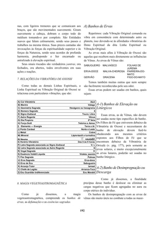 nas, com ligeiros tremores que se comunicam aos
braços, que são movimentados suavemente. Giram
suavemente a cabeça, dobram o corpo todo do
médium tomando-o por completo. São Entidades
suaves que falam calmamente, sendo seus passes e
trabalhos na mesma tônica. Suas preces cantadas são
invocações às forças da espiritualidade superior e às
forças da Natureza, sendo seus acordes de profunda
harmonia, predispondo o Ser encarnado ou
astralizado à elevação espiritual.
Seus sinais riscados são verdadeiros yantras, ora
fechados, ora abertos, todos envolventes em suas
ações e reações.
7. RELAÇÕES DA VIBRATÓRIA DE OXOSSI
Como todas as demais Linhas Espirituais, a
Linha Espiritual ou Vibração Original de Oxossi se
relaciona com particulares vibrações, que são:
8. MAGIA VEGETOASTROMAGNÉTICA
Como já dissemos, a magia
vegetoastromagnética, compreende os banhos de
ervas, as defumações e as essências sagradas.
A) Banhos de Ervas
Repetimos: cada Vibração Original comanda ou
vibra em consonância com determinado astro ou
planeta, isso devendo-se às afinidades vibratórias do
Dono Espiritual da dita Linha Espiritual ou
Vibração Original.
As ervas mais afins à Vibração de Oxossi são
aquelas que recebem mais diretamente as influências
de Vênus. As ervas de Vênus são:
SABUGUEIRO MALVAÍSCO FOLHAS DE
JUREMA
ERVA-DOCE MALVA-CHEIROSA PARREIRA-DO-
MATO
GERVÃO DRACENA FIGO-DO-MATO
Temos também muitas outras que nem sempre
são facilmente reconhecidas pelo seu odor.
Essas ervas podem ser usadas em banhos, quais
sejam:
A-1) Banhos de Elevação ou
Litúrgicos
Essas ervas, as de Vênus, não devem
ser usadas neste tipo específico de banho.
Os Filhos de Fé que estiverem debaixo da
Vibratória de Oxossi e necessitarem do
banho de elevação devem fazê-lo
obedecendo aos mesmos critérios
expostos aos Filhos de Fé que se
encontram debaixo da Vibratória de
Orixalá (v. pág. 177), pois somente as
ervas solares, e muito excepcionalmente
as ervas lunares, poderão ser usadas no
banho litúrgico.
A-2) Banho de Desimpregnação ou
Descarga
Como já dissemos, a finalidade
precípua desse banho é deslocar ou eliminar as
cargas negativas que ficam agregadas no aura ou
corpo etérico do indivíduo.
Os banhos de desimpregnação com as ervas de
vênus são muito úteis no combate a todas as maze-
192
A) Cor Vibratória Azul
B) Mantra Valaga
C) Geometria Sagrada Hexágono ou hexagrama
D) Número Sagrado 6
E) Signo Zodiacal Touro; Libra
F) Astro Regente Vênus
G) Dia Propício 6ª feira
H) Força Sutil Telúrica e Aérea
I) Elemento — Energia Terra e Ar
J) Ponto Cardeal Norte e Leste
L) Metal Cobre
M) Mineral Lápis-lazúli e turmalina
N) Neuma HAASIÊÊ
0) Horário Vibratório Das 6 às 9 horas
P) Letra Sagrada associada ao Signo Zodiacal V; L
Q) Letra Sagrada associada ao Astro Regente G
R) Vogal Sagrada H
S) Essência Volátil Líquida Violeta; jasmim
T) Flor Sagrada Palmas
U) Erva Sagrada Erva-doce
V) Erva de Exu Sabugueiro
X) Arcanjo Tutor Ismael
Y) Chefe de Legião Arranca-Toco
Z) Exu Guardião Indiferenciado Exu Marabô
 