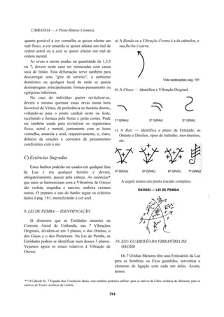 UMBANDA — A Proto-Síntese Cósmica
quanto possível a cor vermelha se quiser afastar um
mal físico, a cor amarela se quiser afastar um mal de
ordem astral ou a azul se quiser afastar um mal de
ordem mental.
As ervas a serem usadas na quantidade de 1,3,5
ou 7, devem neste caso ser misturadas com casca
seca de limão. Esta defumação serve também para
descarregar uma "gira de terreiro", o ambiente
doméstico ou qualquer local de onde se queira
desimpregnar principalmente formas-pensamento ou
egrégoras inferiores.
No caso do indivíduo querer revitalizar-se,
deverá o mesmo queimar essas ervas numa hora
favorável de Vênus, de preferência no horário diurno,
voltando-se para o ponto cardeal oeste ou leste,
recebendo a fumaça pela frente e pelas costas. Pode
ser também usada para revitalizar os organismos
físico, astral e mental, juntamente com as luzes
vermelha, amarela e azul, respectivamente, e, claro,
debaixo de orações e correntes de pensamentos
condizentes com o ato.
C) Essências Sagradas
Esses banhos poderão ser usados em qualquer fase
da Lua e em qualquer horário e devem,
obrigatoriamente, passar pela cabeça. As essências*
que mais se harmonizam com a Vibratória de Oxossi
são violeta, orquídea e narciso, embora existam
outras. O preparo e uso do banho segue os critérios
dados à pág. 181, mentalizando a cor azul.
9. LEI DE PEMBA — IDENTIFICAÇÃO
Já dissemos que as Entidades atuantes na
Corrente Astral de Umbanda, nas 7 Vibrações
Originais, dividem-se em 3 planos; o dos Orishas, o
dos Guias e o dos Protetores. Na Lei de Pemba, as
Entidades podem se identificar num desses 3 planos.
Vejamos agora os sinais relativos à Vibração de
Oxossi.
a) A Banda ou a Vibração-Forma é a de caboclos, e
sua flecha é curva.
Vide explicações pág. 181
b) A Chave — identifica a Vibração Original.
c) A Raiz — identifica o plano da Entidade, as
Ordens e Direitos, tipos de trabalho, movimentos,
etc.
A seguir temos um ponto riscado completo:
OXOSSI — LEI DE PEMBA
10. EXU GUARDIÃO DA VIBRATÓRIA DE
OXOSSI
Os 7 Orishas Menores têm seus Emissários da Luz
para as Sombras, os Exus guardiães, serventias e
elemento de ligação com cada um deles. Assim,
temos:
** O Caboclo Sr. 7 Espadas deu 3 essências ideais, mas também podemos utilizar: para os nativos de Libra: essência de alfazema; para os
nativos de Touro: essência de violeta.
194
 