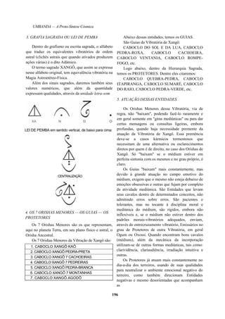 UMBANDA — A Proto-Síntese Cósmica
3. GRAFIA SAGRADA OU LEI DE PEMBA
Dentro do grafismo ou escrita sagrada, o alfabeto
que traduz os equivalentes vibratórios de ordem
astral (clichês astrais que quando ativados produzem
ações várias) é o dito Adâmico.
O termo sagrado XANGÔ, que assim se expressa
nesse alfabeto original, tem equivalência vibratória na
Magia Astroetéreo-Física.
Além dos sinais sagrados, daremos também seus
valores numéricos, que além da quantidade
expressam qualidades, através da unidade letra-som.
4. OS 7 ORISHAS MENORES — OS GUIAS — OS
PROTETORES
Os 7 Orishas Menores são os que representam,
aqui no planeta Terra, em seu plano físico e astral, o
Orisha Ancestral.
Os 7 Orishas Menores da Vibração de Xangô são:
1. CABOCLO XANGÔ KAÔ
2. CABOCLO XANGÔ PEDRA-PRETA
3. CABOCLO XANGÔ 7 CACHOEIRAS
4. CABOCLO XANGÔ 7 PEDREIRAS
5. CABOCLO XANGÔ PEDRA-BRANCA
6. CABOCLO XANGÔ 7 MONTANHAS
7. CABOCLO XANGÔ AGODÔ
Abaixo dessas entidades, temos os GUIAS.
São Guias da Vibratória de Xangô:
CABOCLO DO SOL E DA LUA, CABOCLO
PEDRA-ROXA, CABOCLO CACHOEIRA,
CABOCLO VENTANIA, CABOCLO ROMPE-
FOGO, etc.
Logo abaixo, dentro da Hierarquia Sagrada,
temos os PROTETORES. Dentre eles citaremos:
CABOCLO QUEBRA-PEDRA, CABOCLO
ITAPIRANGA, CABOCLO SUMARÉ, CABOCLO
DO RAIO, CABOCLO PEDRA-VERDE, etc.
5. ATUAÇÃO DESSAS ENTIDADES
Os Orishas Menores dessa Vibratória, via de
regra, não "baixam", podendo fazê-lo raramente e
em geral somente em "giras mediúnicas" ou para dar
certas mensagens ou consultas ligeiras, embora
profundas, quando haja necessidade premente da
atuação da Vibratória de Xangô. Essa premência
deve-se a casos kármicos tormentosos que
necessitam de uma alternativa ou esclarecimentos
diretos por quem é de direito, no caso dos Orishas de
Xangô. Só "baixam" se o médium estiver em
perfeita sintonia com os mesmos e no grau próprio, é
claro.
Os Guias "baixam" mais constantemente, mas
devido à grande atuação no campo emotivo do
médium, exigem que o mesmo não esteja debaixo de
emoções obsessivas e outras que fujam por completo
da atividade mediúnica. São Entidades que levam
seus cavalos dentro de determinados conceitos, não
admitindo erros sobre erros. São pacientes e
tolerantes, mas no tocante à disciplina moral e
mediúnica do médium, são rígidos, embora não
inflexíveis e, se o médium não estiver dentro dos
padrões morais-vibratórios adequados, enviam,
através do entrecruzamento vibratório, Emissários no
grau de Protetores de outra Vibratória, em geral
Ogum ou Oxossi. Quando encontram bons cavalos
(médiuns), além da mecânica da incorporação
utilizam-se de outras formas mediúnicas, tais como:
clarividência, clariaudiência, irradiação intuitiva e
outras.
Os Protetores já atuam mais constantemente no
dia-a-dia dos terreiros, usando de suas qualidades
para neutralizar o ambiente emocional negativo do
terreiro, como também direcionam Entidades
negativas e mesmo desorientadas que acompanham
as
196
CENTRALIZAÇÃO
LEI DE PEMBA em sentido vertical, de baixo para cima:
 