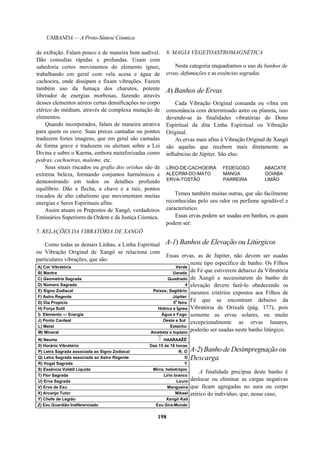 UMBANDA — A Proto-Síntese Cósmica
de exibição. Falam pouco e de maneira bem audível.
Dão consultas rápidas e profundas. Usam com
sabedoria certos movimentos do elemento ígneo,
trabalhando em geral com vela acesa e água de
cachoeira, onde dissipam e fixam vibrações. Fazem
também uso da fumaça dos charutos, potente
liberador de energias morbosas, fazendo através
desses elementos aéreos certas densificações no corpo
etérico do médium, através de complexa mutação de
elementos.
Quando incorporados, falam de maneira atrativa
para quem os ouve. Suas preces cantadas ou pontos
traduzem fortes imagens, que em geral são cantadas
de forma grave e traduzem ou alertam sobre a Lei
Divina e sobre o Karma, embora metaforizadas como
pedras, cachoeiras, maleme, etc.
Seus sinais riscados ou grafia dos orishas são de
extrema beleza, formando conjuntos harmônicos e
demonstrando em todos os detalhes profundo
equilíbrio. Dão a flecha, a chave e a raiz, pontos
riscados de alto cabalismo que movimentam muitas
energias e Seres Espirituais afins.
Assim atuam os Prepostos de Xangô, verdadeiros
Emissários Superiores da Ordem e da Justiça Cósmica.
7. RELAÇÕES DA VIBRATÓRIA DE XANGÔ
Como todas as demais Linhas, a Linha Espiritual
ou Vibração Original de Xangô se relaciona com
particulares vibrações, que são:
8. MAGIA VEGETOASTROMAGNÉTICA
Nesta categoria enquadramos o uso de banhos de
ervas, defumações e as essências sagradas.
A) Banhos de Ervas
Cada Vibração Original comanda ou vibra em
consonância com determinado astro ou planeta, isso
devendo-se às finalidades vibratórias do Dono
Espiritual da dita Linha Espiritual ou Vibração
Original.
As ervas mais afins à Vibração Original de Xangô
são aquelas que recebem mais diretamente as
influências de Júpiter. São elas:
LÍRIO-DE-CACHOEIRA FEDEGOSO ABACATE
ALECRIM-DO-MATO MANGA GOIABA
ERVA-TOSTÃO PARREIRA LIMÃO
Temos também muitas outras, que são facilmente
reconhecidas pelo seu odor ou perfume agradável e
característico.
Essas ervas podem ser usadas em banhos, os quais
podem ser:
A-1) Banhos de Elevação ou Litúrgicos
Essas ervas, as de Júpiter, não devem ser usadas
neste tipo específico de banho. Os Filhos
de Fé que estiverem debaixo da Vibratória
de Xangô e necessitarem do banho de
elevação devem fazê-lo obedecendo os
mesmos critérios expostos aos Filhos de
Fé que se encontram debaixo da
Vibratória de Orixalá (pág. 177), pois
somente as ervas solares, ou muito
excepcionalmente as ervas lunares,
poderão ser usadas neste banho litúrgico.
A-2) Banho de Desimpregnação ou
Descarga
A finalidade precípua deste banho é
deslocar ou eliminar as cargas negativas
que ficam agregadas no aura ou corpo
etérico do indivíduo, que, nesse caso,
198
A) Cor Vibratória Verde
B) Mantra Uarada
C) Geometria Sagrada Quadrado
D) Número Sagrado 4
E) Signo Zodiacal Peixes; Sagitário
F) Astro Regente Júpiter
G) Dia Propício 5
a
feira
H) Força Sutil Hídrica e Ígnea
I) Elemento — Energia Água e Fogo
J) Ponto Cardeal Oeste e Sul
L) Metal Estanho
M) Mineral Ametista e topázio
N) Neuma HAARAAÊÊ
0) Horário Vibratório Das 15 às 18 horas
P) Letra Sagrada associada ao Signo Zodiacal R; O
Q) Letra Sagrada associada ao Astro Regente D
R) Vogal Sagrada Y
S) Essência Volátil Líquida Mirra; heliotrópio
T) Flor Sagrada Lírio branco
U) Erva Sagrada Louro
V) Erva de Exu Mangueira
X) Arcanjo Tutor Mikael
Y) Chefe de Legião Xangô Kaô
Z) Exu Guardião Indiferenciado Exu Gira-Mundo
 