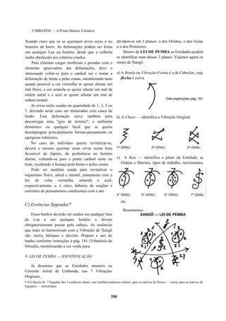 UMBANDA — A Proto-Síntese Cósmica
ficando claro que só se queimam ervas secas e no
braseiro de barro. As defumações podem ser feitas
em qualquer Lua ou horário, desde que a colheita
tenha obedecido aos critérios citados.
Para eliminar cargas morbosas e pesadas com o
elemento ígneo-aéreo das defumações, deve o
interessado voltar-se para o cardeal sul e tomar a
defumação de frente e pelas costas, mentalizando tanto
quanto possível a cor vermelha se quiser afastar um
mal físico, a cor amarela se quiser afastar um mal de
ordem astral e a azul se quiser afastar um mal de
ordem mental.
As ervas serão usadas na quantidade de 1, 3, 5 ou
7, devendo neste caso ser misturadas com casca de
limão. Esta defumação serve também para
descarregar uma "gira de terreiro", o ambiente
doméstico ou qualquer local que se queira
desimpregnar principalmente formas-pensamento ou
egrégoras inferiores.
No caso do indivíduo querer revitalizar-se,
deverá o mesmo queimar essas ervas numa hora
favorável de Júpiter, de preferência no horário
diurno, voltando-se para o ponto cardeal oeste ou
leste, recebendo a fumaça pela frente e pelas costas.
Pode ser também usada para revitalizar o
organismo físico, astral e mental, juntamente com a
luz de velas vermelha, amarela e azul,
respectivamente, e, é claro, debaixo de orações e
correntes de pensamentos condizentes com o ato.
C) Essências Sagradas*
Esses banhos deverão ser usados em qualquer fase
da Lua e em qualquer horário e devem
obrigatoriamente passar pela cabeça. As essências
que mais se harmonizam com a Vibração de Xangô
são: mirra, bálsamo e alecrim. Preparo e uso do
banho conforme instruções à pág. 181 (Vibratória de
Orixalá), mentalizando a cor verde pura.
9. LEI DE PEMBA — IDENTIFICAÇÃO
Já dissemos que as Entidades atuantes na
Corrente Astral de Umbanda, nas 7 Vibrações
Originais,
dividem-se em 3 planos: o dos Orishas, o dos Guias
e o dos Protetores.
Dentro da LEI DE PEMBA as Entidades podem
se identificar num desses 3 planos. Vejamos agora os
sinais de Xangô:
a) A Banda ou Vibração-Forma é a de Caboclos, cuja
flecha é curva.
Vide explicações pág. 181
b) A Chave — identifica a Vibração Original.
c) A Raiz — identifica o plano da Entidade, as
Ordens e Direitos, tipos de trabalho, movimentos,
etc.
Resumamos:
XANGÔ — LEI DE PEMBA
* O Caboclo Sr. 7 Espadas deu 3 essências ideais, mas também podemos utilizar: para os nativos de Peixes — mirra; para os nativos de
Sagitário — heliotrópio.
200
 
