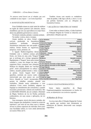 UMBANDA — A Proto-Síntese Cósmica
No universo astral haverá um só rebanho, que será
conduzido às suas origens — ao Cosmo Espiritual.
6. MANIFESTAÇÕES MEDIÚNICAS
Essas Entidades atuam no corpo astral do médium
na região do chacra genésico (em sânscrito, chacra
muladhara), que tem sua equivalência no corpo físico
denso nas glândulas germinativas e anexos.
No homem: testículos, próstata e vesículas seminais.
Na mulher: ovários, útero e trompas.
Atuam também no plexo frontal e
cervical, produzindo na fenomênica
mediúnica profundas alterações
fisionômicas (marcantes mas sem perder a
estética; formas bonitas ou sugestivas),
psíquicas, vocais, posturais, etc.
A ligação fluídico-magnética dessas
Entidades com o médium começa pela
fronte, em forma de uma certa "friagem"
que se prolonga até a laringe (garganta).
Rapidamente a "friagem" desce pela coluna
vertebral e, como um choque em todo o
organismo físico, começam suas vibrações
fluídicas de chegada, dando um "sacolejo
geral", muito principalmente na cabeça e
ombros, arcando gradativamente o tórax e
as pernas. Assim "pegam bem" os
aparelhos, emitindo um mantra surdo e
interiorizado que mais parece um som
básico. Quando no "reino", incorporados,
gostam de trabalhar sentados, pitando seus
cachimbos, falando muito calmamente e com
sabedoria. Como outras Entidades, adaptam seu
linguajar ao entendimento dos consulentes e, quando
necessário, pronunciam o idioma sem modismos. São
os GRANDES MAGOS, são em verdade o Mestrado
da Magia, Senhores da Lei de Pemba, profundos
conhecedores, em suas causas e aplicações, da Lei
Kármica.
Suas mensagens, através das preces cantadas, são
fortes imagens que predispõem o mental às coisas do
espiritual e, por meio de seu ritmo suave e dolente,
ativam os centros superiores do indivíduo, bem como
suas faculdades nobres, às vezes ainda adormecidas
em muitos Filhos de Fé.
Também riscam com mestria os verdadeiros
sinais de pemba, e dão logo a flecha, a chave e a raiz
em perfeita harmonia com as vibrações de
Geometria Cósmica.
7. RELAÇÕES DA VIBRATÓRIA DE YORIMÁ
Como todas as demais Linhas, a Linha Espiritual
ou Vibração Original de Yorimá se relaciona com
particulares vibrações que são:
8. MAGIA VEGETOASTROMAGNÉTICA
Neste tópico específico da Magia
Vegetoastromagnética encontraremos os banhos de
ervas, as defumações e as essências sagradas.
A) Banhos de Ervas
As ervas mais afins à Vibração Original de Yorimá
são aquelas que recebem mais diretamente as
influências de Saturno, absorvendo suas energias
específicas.
204
A) Cor Vibratória Violeta
B) Mantra Pakasha
C) Geometria Sagrada Pentágono ou pentagrama
D) Número Sagrado 5
E) Signo Zodiacal Capricórnio; Aquário
F) Astro Regente Saturno
G) Dia Propício Sábado
H) Força Sutil Telúrica e Aérea
I) Elemento — Energia Terra e Ar
J) Ponto Cardeal Norte e Leste
L) Metal Chumbo
M) Mineral Hematita; turquesa
N) Neuma HÂÂRIÊÊ
0) Horário Vibratório Das 21 à zero hora
P) Letra Sagrada associada ao Signo Zodiacal P; K
Q) Letra Sagrada associada ao Astro Regente X
R) Vogal Sagrada O
S) Essência Volátil Líquida Eucalipto; erva-cidreira
T) Flor Sagrada Dálias escuras
U) Erva Sagrada Eucalipto
V) Erva de Exu Vassoura-preta
X) Arcanjo Tutor Yramael
Y) Chefe de Legião Pai Guiné
Z) Exu Guardião Indiferenciado Exu Pinga-Fogo
 