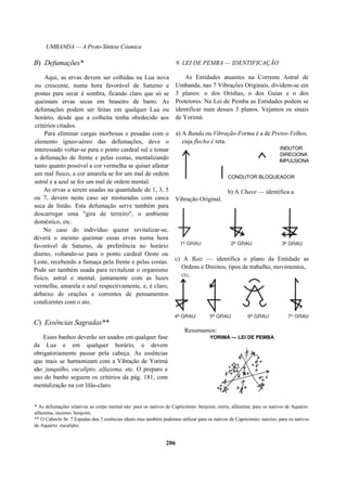 UMBANDA — A Proto-Síntese Cósmica
B) Defumações*
Aqui, as ervas devem ser colhidas na Lua nova
ou crescente, numa hora favorável de Saturno e
postas para secar à sombra, ficando claro que só se
queimam ervas secas em braseiro de barro. As
defumações podem ser feitas em qualquer Lua ou
horário, desde que a colheita tenha obedecido aos
critérios citados.
Para eliminar cargas morbosas e pesadas com o
elemento ígneo-aéreo das defumações, deve o
interessado voltar-se para o ponto cardeal sul e tomar
a defumação de frente e pelas costas, mentalizando
tanto quanto possível a cor vermelha se quiser afastar
um mal físico, a cor amarela se for um mal de ordem
astral e a azul se for um mal de ordem mental.
As ervas a serem usadas na quantidade de 1, 3, 5
ou 7, devem neste caso ser misturadas com casca
seca de limão. Esta defumação serve também para
descarregar uma "gira de terreiro", o ambiente
doméstico, etc.
No caso do indivíduo querer revitalizar-se,
deverá o mesmo queimar essas ervas numa hora
favorável de Saturno, de preferência no horário
diurno, voltando-se para o ponto cardeal Oeste ou
Leste, recebendo a fumaça pela frente e pelas costas.
Pode ser também usada para revitalizar o organismo
físico, astral e mental, juntamente com as luzes
vermelha, amarela e azul respectivamente, e, é claro,
debaixo de orações e correntes de pensamentos
condizentes com o ato.
C) Essências Sagradas**
Esses banhos deverão ser usados em qualquer fase
da Lua e em qualquer horário, e devem
obrigatoriamente passar pela cabeça. As essências
que mais se harmonizam com a Vibração de Yorimá
são: junquilho, eucalipto, alfazema, etc. O preparo e
uso do banho seguem os critérios da pág. 181, com
mentalização na cor lilás-claro.
9. LEI DE PEMBA — IDENTIFICAÇÃO
As Entidades atuantes na Corrente Astral de
Umbanda, nas 7 Vibrações Originais, dividem-se em
3 planos: o dos Orishas, o dos Guias e o dos
Protetores. Na Lei de Pemba as Entidades podem se
identificar num desses 3 planos. Vejamos os sinais
de Yorimá:
a) A Banda ou Vibração-Forma é a de Pretos-Velhos,
cuja flecha é reta.
INDUTOR
DIRECIONA
IMPULSIONA
CONDUTOR BLOQUEADOR
b) A Chave — identifica a
Vibração Original.
c) A Raiz — identifica o plano da Entidade as
Ordens e Direitos, tipos de trabalho, movimentos,
* As defumações relativas ao corpo mental são: para os nativos de Capricórnio: benjoim, mirra, alfazema; para os nativos de Aquário:
alfazema, incenso, benjoim.
** O Caboclo Sr. 7 Espadas deu 3 essências ideais mas também podemos utilizar para os nativos de Capricórnio: narciso; para os nativos
de Aquário: eucalipto.
206
Resumamos:
YORIMÁ — LEI DE PEMBA
 