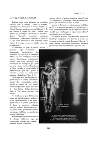 CAPÍTULO XI
5. ATUAÇÃO DESSAS ENTIDADES
Embora sendo uma Vibratória de profundos
vínculos com o Governo Oculto do Cosmos,
desempenhando seriíssimas e nobres funções, os
Orishas Menores, quando encontram Filhos de Fé de
boa vontade e limpos de Alma, "baixam" nos
terreiros do Movimento Umbandista da atualidade.
Quando "baixam", transmitem mensagens
confortadoras e esperançosas para todos os Filhos de
Fé, que ficam possuídos de uma misteriosa alegria
interior. É a magia dos puros, agindo suave mas
certeiramente.
As Entidades no grau de Guias "baixam" e
procuram logo incrementar a
higienização mentopsíquica dos
médiuns e de todos que se encontram
debaixo de suas vibrações; falam de
maneira descontraída, aparentemente
infantil, mas numa profunda ação
psicológica, só conseguida por quem
seja uma criança milenar. Dessa forma
se fazem entender, e o seu trabalho de
espiritualização, qual seja a pureza de
intenções e ideais, de forma muito
oportuna, é lançado aos Filhos de Fé.
Além dessa ação psicológica sobre a
grande massa de crentes umbandistas,
quando têm oportunidades, embora
usando a fonação de tom infantil,
transmitem profundas lições de Síntese
de Proto-Síntese Relígio-Científica.
Aliás, é Yori quem representa essa
Síntese.
As Entidades no grau de Protetores
atuam até sacrificialmente, embora o
façam espontaneamente e por amor à
grande massa de crentes umbandistas,
de forma a parecerem verdadeiras
crianças, embora bem-comportadas e
não, como muitos querem transformá-las,
em crianças-problema, ou quando não,
crianças "debilóides".
Embora respeitemos os vários níveis
de alcance mediúnico, urge que
esclareçamos aqueles que, usando e
abusando do dom "consciente",
querem colocar a "criança traquinas interior" para
fora, impedindo e bloqueando a atuação, mesmo que
parcial, das verdadeiras crianças do astral.
Assim, os Protetores se misturam com os Filhos
de Fé, e os apreciam enquanto eles comem doces,
balas, tomam refrigerantes, etc, na expectativa de que
amanhã eles amadureçam e "ajam como adultos"
quando evocarem as Crianças.
No aspecto positivo, essas Entidades no grau de
Protetores manipulam com destreza e mestria as
forças da mente e do coração de muitos Filhos de Fé,
como também neutralizam verdadeiras demandas
provenientes do submundo astral e repulsam com
209
 