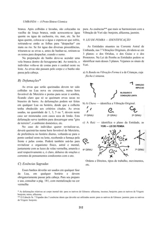 UMBANDA — A Proto-Síntese Cósmica
branca. Após colhidas e lavadas, são colocadas na
vasilha de louça branca, onde acrescenta-se água
quente ou água de cachoeira, rio, mar, etc. Se for
água quente, coloca-se a água e espera-se que esfrie,
retirando-se então as folhas para "despachar" em
mata ou rio. Se for água das diversas procedências,
trituram-se as ervas e, antes de banhar-se, retiram-se
os restos para despachar, coando o sumo.
Na preparação do banho deve-se acender uma
vela branca dentro do hexagrama (e). Ao tomá-lo, o
indivíduo volta-se de costas para o cardeal oeste ou
leste. As ervas não passam pelo corpo e o banho não
passa pela cabeça.
B) Defumações*
As ervas que serão queimadas devem ter sido
colhidas na Lua nova ou crescente, numa hora
favorável de Mercúrio e postas para secar à sombra,
ficando claro que só se queimam ervas secas no
braseiro de barro. As defumações podem ser feitas
em qualquer Lua ou horário, desde que a colheita
tenha obedecido aos critérios citados. As ervas
usadas, na quantidade de 1, 3, 5 ou 7, devem neste
caso ser misturadas com casca seca de limão. Esta
defumação serve também para descarregar uma "gira
de terreiro", o ambiente doméstico, etc.
No caso do indivíduo querer revitalizar-se,
deverá queimá-las numa hora favorável de Mercúrio,
de preferência no horário diurno, voltando-se para o
ponto cardeal oeste ou leste, recebendo a fumaça pela
frente e pelas costas. Poderá também usá-las para
revitalizar o organismo físico, astral e mental,
juntamente com as luzes de velas vermelha, amarela e
azul respectivamente e, é claro, debaixo de orações e
correntes de pensamentos condizentes com o ato.
C) Essências Sagradas
Esses banhos deverão ser usados em qualquer fase
da Lua, em qualquer horário e devem
obrigatoriamente passar pela cabeça. Para seu preparo
e uso, consultar a pág. 181, com mentalização na cor
vermelha
pura. As essências** que mais se harmonizam com a
Vibração de Yori são: benjoim, alfazema, jasmim.
9. LEI DE PEMBA — IDENTIFICAÇÃO
As Entidades atuantes na Corrente Astral de
Umbanda, nas 7 Vibrações Originais, dividem-se em
3 planos: o dos Orishas, o dos Guias e o dos
Protetores. Na Lei de Pemba as Entidades podem se
identificar num desses 3 planos. Vejamos os sinais de
Yori.
a) A Banda ou Vibração-Forma é a de Crianças, cuja
flecha é sinuosa.
DIREÇÃO
IMPULSO
c) A Raiz — identifica o plano da Entidade, as
Ordens e Direitos, tipos de trabalho, movimentos,
etc.
* As defumações relativas ao corpo mental são: para os nativos de Gêmeos: alfazema, incenso, benjoim; para os nativos de Virgem:
benjoim, mirra, alfazema.
** O Caboclo Sr. 7 Espadas deu 3 essências ideais que deverão ser utilizadas assim: para os nativos de Gêmeos: jasmim; para os nativos
de Virgem: benjoim.
212
BLOQUEIO E
CONDUÇÃO LENTA
b) A Chave — identifica a Vibração Original.
YORI — LEI DE PEMBA
 