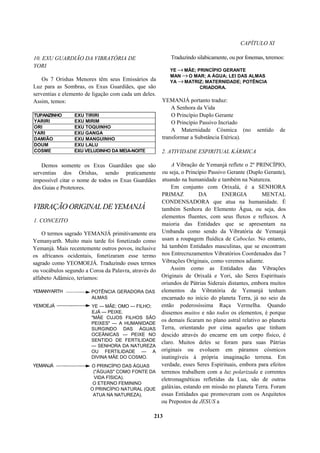 CAPÍTULO XI
10. EXU GUARDIÃO DA VIBRATÓRIA DE
YORI
Os 7 Orishas Menores têm seus Emissários da
Luz para as Sombras, os Exus Guardiães, que são
serventias e elemento de ligação com cada um deles.
Assim, temos:
TUPANZINHO EXU TIRIRI
YARIRI EXU MIRIM
ORI EXU TOQUINHO
YARI EXU GANGA
DAMIÃO EXU MANGUINHO
DOUM EXU LALU
COSME EXU VELUDINHO DA MEIA-NOITE
Demos somente os Exus Guardiães que são
serventias dos Orishas, sendo praticamente
impossível citar o nome de todos os Exus Guardiães
dos Guias e Protetores.
VIBRAÇÃOORIGINALDEYEMANJÁ
1. CONCEITO
O termos sagrado YEMANJÁ primitivamente era
Yemanyarth. Muito mais tarde foi fonetizado como
Yemanjá. Mais recentemente outros povos, inclusive
os africanos ocidentais, fonetizaram esse termo
sagrado como YEOMOEJÁ. Traduzindo esses termos
ou vocábulos segundo a Coroa da Palavra, através do
alfabeto Adâmico, teríamos:
POTÊNCIA GERADORA DAS
ALMAS
YE — MÃE; OMO — FILHO;
EJÁ — PEIXE.
"MÃE CUJOS FILHOS SÃO
PEIXES" — A HUMANIDADE
SURGINDO DAS ÁGUAS
OCEÂNICAS — PEIXE NO
SENTIDO DE FERTILIDADE
— SENHORA DA NATUREZA
OU FERTILIDADE — A
DIVINA MÃE DO COSMO.
O PRINCÍPIO DAS ÁGUAS
("ÁGUAS" COMO FONTE DA
VIDA FÍSICA).
O ETERNO FEMININO
O PRINCÍPIO NATURAL (QUE
ATUA NA NATUREZA).
Traduzindo silabicamente, ou por fonemas, teremos:
YE →MÃE; PRINCÍPIO GERANTE
MAN →O MAR; A ÁGUA; LEI DAS ALMAS
YA →MATRIZ; MATERNIDADE; POTÊNCIA
CRIADORA.
YEMANJÁ portanto traduz:
A Senhora da Vida
O Princípio Duplo Gerante
O Princípio Passivo Incriado
A Maternidade Cósmica (no sentido de
transformar a Substância Etérica).
2. ATIVIDADE ESPIRITUAL KÁRMICA
A Vibração de Yemanjá reflete o 2º PRINCÍPIO,
ou seja, o Princípio Passivo Gerante (Duplo Gerante),
atuando na humanidade e também na Natureza.
Em conjunto com Orixalá, é a SENHORA
PRIMAZ DA ENERGIA MENTAL
CONDENSADORA que atua na humanidade. É
também Senhora do Elemento Água, ou seja, dos
elementos fluentes, com seus fluxos e refluxos. A
maioria das Entidades que se apresentam na
Umbanda como sendo da Vibratória de Yemanjá
usam a roupagem fluídica de Caboclas. No entanto,
há também Entidades masculinas, que se encontram
nos Entrecruzamentos Vibratórios Coordenados das 7
Vibrações Originais, como veremos adiante.
Assim como as Entidades das Vibrações
Originais de Orixalá e Yori, são Seres Espirituais
oriundos de Pátrias Siderais distantes, embora muitos
elementos da Vibratória de Yemanjá tenham
encarnado no início do planeta Terra, já no seio da
então poderosíssima Raça Vermelha. Quando
dissemos muitos e não todos os elementos, é porque
os demais ficaram no plano astral relativo ao planeta
Terra, orientando por cima aqueles que tinham
descido através do encarne em um corpo físico, é
claro. Muitos deles se foram para suas Pátrias
originais ou evoluem em páramos cósmicos
inatingíveis à própria imaginação terrena. Em
verdade, esses Seres Espirituais, embora para efeitos
terrenos trabalhem com a luz polarizada e correntes
eletromagnéticas refletidas da Lua, são de outras
galáxias, estando em missão no planeta Terra. Foram
essas Entidades que promoveram com os Arquitetos
ou Prepostos de JESUS a
213
YEMANYARTH
YEMOEJÁ
YEMANJÁ
 