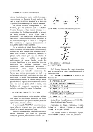 UMBANDA — A Proto-Síntese Cósmica
gênese planetária, como muitos contribuíram para a
antropogênese e a formação de toda a physis. São
pois a MATERNIDADE CÓSMICA, o Princípio
Espiritual atuando na energia ou Substância Etérica.
Em caráter hierático, correspondem ao Amor
Cósmico, que em comunhão com a Sabedoria
Cósmica formam a Proto-Síntese Cósmica ou o
Aumbandan. São Entidades capacitadas na geração
de novos recursos e novas formas para a
humanidade, e em especial para a coletividade do
Movimento Umbandista da atualidade. São fontes de
luz e amor superior para os Filhos de Fé terráqueos.
São veneráveis e augustos representantes do
GOVERNO OCULTO DO COSMO.
Em se tratando de Magia Etéreo-Física, atuam
muito diretamente no campo mental e no plano astral,
fazendo fluir suas energias num constante ciclo e
ritmo, tudo visando à manutenção vibratória do
planeta Terra, usando para isso os influxos do
magnetismo lunar e também os grandes
deslocamentos de massas líquidas através dos
oceanos. Equilibram o eixo magnético terrestre,
fornecendo um equilíbrio planetário, tanto
fisicamente como etericamente. Equilibram e
neutralizam certas forças hidrotelúricas
movimentadas por Entidades comandantes das
Trevas que, embora encarceradas no Mal e no
enrijecimento espiritual, contribuem para que seja
cumprida a Lei Divina. São sumamente portentosas
as Entidades de Yemanjá no combate à Magia Negra,
pelos motivos já expostos. Embora trabalhando muito
mais em nível de plano astral e mental, essas
Entidades são sumamente importantes em seus
trabalhos em prol do Movimento Umbandista.
3. GRAFIA SAGRADA OU LEI DE PEMBA
Dentro do grafismo ou escrita sagrada, o alfabeto
que traduz os equivalentes vibratórios de ordem
astral (clichês astrais que quando ativados produzem
ações várias), é o dito Adâmico.
O termo sagrado YEMANJÁ assim se expressa
nesse alfabeto original, que tem equivalências
vibratórias na Magia Astroetéreo-Física.
Além dos sinais sagrados, daremos também seus
valores numéricos, que além da quantidade
expressam qualidade, através da unidade letra-som.
4. OS 7 ORISHAS — OS GUIAS —
OS PROTETORES
Os 7 Orishas Menores são o que representam
aqui, no planeta Terra, em seu plano físico e astral, o
Orisha Ancestral.
Os 7 ORISHAS MENORES da Vibração de
Yemanjá são:
1. CABOCLA YARA
2. CABOCLA ESTRELA DO MAR
3. CABOCLA DO MAR
4. CABOCLA INDAYÁ
5. CABOCLA INHASSÃ
6. CABOCLA NANÃ-BURUCUN
7. CABOCLA OXUM
Abaixo dessas Entidades, temos os GUIAS. São
Guias da Vibratória de Yemanjá:
CABOCLO DO MAR; CABOCLA CINDA;
CABOCLA 7 LUAS; CABOCLA JUÇANÃ;
CABOCLA JANDIRA e outros.
Logo abaixo, dentro da Hierarquia Sagrada,
temos os PROTETORES. Dentre eles, citaremos:
214
LEI DE PEMBA em sentido vertical, de baixo para cima:
CENTRALIZAÇÃO
 
