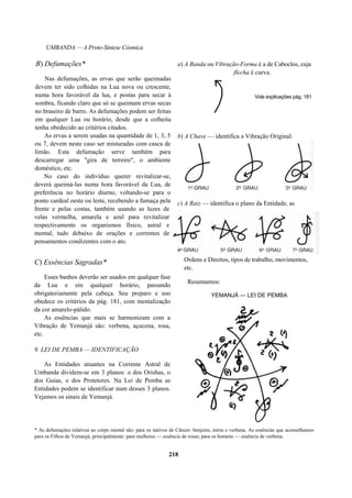UMBANDA — A Proto-Síntese Cósmica
B) Defumações*
Nas defumações, as ervas que serão queimadas
devem ter sido colhidas na Lua nova ou crescente,
numa hora favorável da lua, e postas para secar à
sombra, ficando claro que só se queimam ervas secas
no braseiro de barro. As defumações podem ser feitas
em qualquer Lua ou horário, desde que a colheita
tenha obedecido ao critérios citados.
As ervas a serem usadas na quantidade de 1, 3, 5
ou 7, devem neste caso ser misturadas com casca de
limão. Esta defumação serve também para
descarregar uma "gira de terreiro", o ambiente
doméstico, etc.
No caso do indivíduo querer revitalizar-se,
deverá queimá-las numa hora favorável da Lua, de
preferência no horário diurno, voltando-se para o
ponto cardeal oeste ou leste, recebendo a fumaça pela
frente e pelas costas, também usando as luzes de
velas vermelha, amarela e azul para revitalizar
respectivamente os organismos físico, astral e
mental, tudo debaixo de orações e correntes de
pensamentos condizentes com o ato.
C) Essências Sagradas*
Esses banhos deverão ser usados em qualquer fase
da Lua e em qualquer horário, passando
obrigatoriamente pela cabeça. Seu preparo e uso
obedece os critérios da pág. 181, com mentalização
da cor amarelo-pálido.
As essências que mais se harmonizam com a
Vibração de Yemanjá são: verbena, açucena, rosa,
etc.
9. LEI DE PEMBA — IDENTIFICAÇÃO
As Entidades atuantes na Corrente Astral de
Umbanda dividem-se em 3 planos: o dos Orishas, o
dos Guias, o dos Protetores. Na Lei de Pemba as
Entidades podem se identificar num desses 3 planos.
Vejamos os sinais de Yemanjá.
a) A Banda ou Vibração-Forma é a de Caboclos, cuja
flecha é curva.
Vide explicações pág. 181
b) A Chave — identifica a Vibração Original.
c) A Raiz — identifica o plano da Entidade, as
Ordens e Direitos, tipos de trabalho, movimentos,
etc.
Resumamos:
YEMANJÁ — LEI DE PEMBA
* As defumações relativas ao corpo mental são: para os nativos de Câncer: benjoim, mirra e verbena. As essências que aconselhamos
para os Filhos de Yemanjá, principalmente: para mulheres — essência de rosas; para os homens — essência de verbena.
218
 