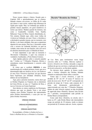 UMBANDA — A Proto-Síntese Cósmica
Nesse resumo demos o básico, ficando para o
Capítulo XIII o aprofundamento que já citamos.
Quando citamos sincretismo, os Filhos de Fé verão
que demos o mais aceito, embora haja diferenças de
região para região. Mas, na Umbanda que atende as
grandes massas populares, em geral mantêm-se os
nomes que demos. Mudam quando há misturas, tais
como o Candomblé, Catimbó, Toré, Xambá,
Babassuê, Toque de Mina, Canjerê, Quimbanda, etc.
Nós estamos falando aqui, sobre essas Linhas de
vivência na Umbanda, em suas 2 faces: a Iniciática e
a destinada às grandes massas, que no momento, sem
dúvida, é a de maior utilidade, claro que se apararmos
algumas de suas arestas. Para isso, é necessário contar
com o socorro da Umbanda Iniciática, na qual na
verdade, entre outras de suas funções, está a de servir
de alimento doutrinário para a Umbanda do futuro.
O mais importante é que tudo no momento é
Movimento Umbandista, o qual visa restaurar o
verdadeiro Aumbandan, a Proto-Síntese Cósmica.
Após rápidas palavras sobre o conceito popular
das 7 Linhas ou 7 Vibrações Originais, falemos e
entendamos muito humildemente o conceito sobre
ORISHA.
Já vimos que o vocábulo ORISHA é uma
transformação do vocábulo primeiro Araxá, que era a
denominação dada aos Senhores da Luz, aos Senhores
de uma Faixa Vibratória Espiritual, em que diversos
Seres Espirituais, por afinidade vibratória, ficam
debaixo de seu beneplácito.
Aqui, para o presente momento, vamos dizer que
os Orishas Originais ou Virginais são os detentores
da Coroa Divina, ou seja, os 7 Espíritos de Deus, e
isso no Universo ou Cosmo Espiritual.
Sem darmos as outras seqüências da Hierarquia,
diremos que aqui no planeta Terra e em nosso
sistema, esses Orishas Virginais são representados
pelos Orishas Intermediários, e esses por sua vez
pelos Orishas Ancestrais.
ORISHAS VIRGINAIS
da Luz. Bem, para terminarmos nossa longa
conversa sobre as 7 Linhas, falta-nos explicar o
horário vibratório dos Orishas, deixando a cargo do
médium de que nos servimos a explicação do cálculo
do horário planetário, no fim deste capítulo.
No decorrer deste capítulo, já demos noções
sobre o horário vibratório dos Orishas, faltando
somente as explicações finais sobre o conceito.
Vimos aqui o círculo vibratório, o qual foi
dividido de 45° em 45°. O nosso 0o
inicia-se no
ponto da meia-noite. De 45° em 45° corresponde um
período de tempo de 3 horas; cada conjunto de 3
horas está diretamente particularizado e
supervisionado por uma das 7 Vibrações Originais.
Dentro de cada vibração original, ou seja, do período
de supervisão dessa vibratória, fazemos uma divisão
em 7 períodos, correspondendo cada período ao
Orisha Menor correspondente.
Como cada faixa vibratória, no círculo, tem 3
horas ou 45°, cada Orisha Menor não intermediário
ocupa um período de 30 minutos, tendo os demais
um período de 25 minutos cada um. Assim, vejamos:
230
Horário Vibratório dos Orishas
ORISHAS ANCESTRAIS
ORISHAS INTERMEDIÁRIOS
Na atualidade, o Orisha é o Senhor da Luz, o
Guia é o Refletor da Luz e o Protetor é o Executor
 