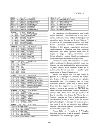 CAPÍTULOXI
OGUM 45° a 90° 3:00 às 6:00
3:00 — 3:30 — CABOCLO OGUM DE LEI
3:30 — 3:55 — CABOCLO OGUM ROMPE-MATO
3:55 — 4:20 — CABOCLO OGUM BEIRA-MAR
4:20 — 4:45 — CABOCLO OGUM DE MALÊ
4:45 — 5:10 — CABOCLO OGUM MEGÊ
5:10 — 5:35 — CABOCLO OGUM YARA
5:35 — 6:00 — CABOCLO OGUM MATINATA
EXU 0° a 30° 00:00 às 3:00
0:00 — 0:30 — EXU 7 ENCRUZILHADAS
0:30 — 0:55 — EXU TRANCA-RUAS
0:55 — 1:20 — EXU MARABÔ
1:20 — 1:45 — EXU GIRA-MUNDO
1:45 — 2:10 — EXU PINGA-FOGO
2:10 — 2:35 — EXU TIRIRI
2:35 — 3:00 — EXU POMBA-GIRA
OXOSSI 90° a 135° 6:00 às 9:00
6:00 — 6:30 — CABOCLO ARRANCA-TOCO
6:30 — 6:55 — CABOCLO COBRA CORAL
6:55 — 7:20 — CABOCLO TUPYNAMBÁ
7:20 — 7:45 — CABOCLA JUREMA
7:45 — 8:10 — CABOCLO PENA BRANCA
8:10 — 8:35 — CABOCLO ARRUDA
8:35 — 9:00 — CABOCLO ARARIBÓIA
ORIXALÁ 135° a 180° 9:00 às 12:00
09:00 — 09:30 — CABOCLO URUBATÃO DA GUIA
09:30 — 09:55 — CABOCLO GUARACY
09:55 — 10:20 — CABOCLO GUARANY
10:20 — 10:45 — CABOCLO AYMORÉ
10:45 — 11:10 — CABOCLO TUPY
11:10 —11:35 —CABOCLO UBIRATAN
11:35 — 12:00 — CABOCLO UBIRAJARA
YORI 180° a 225° 12:00 às 15:00
12:00 — 12:30 — TUPANZINHO
12:30 — 12:55 —YARIRI
12:55 —13:20 — ORI
13:20 — 13:45 — YARI
13:45 — 14:10 — DAMIÃO
14:10 —14:35 — DOUM
14:35 —15:00 — COSME
XANGÔ 225° a 270° 15:00 às 18:00
15:00 — 15:30 — CABOCLO XANGÔ KAÔ
15:30 — 15:55 — CABOCLO XANGÔ PEDRA-PRETA
15:55 — 16:20 — CABOCLO XANGÔ 7 CACHOEIRAS
16:20 — 16:45 — CABOCLO XANGÔ 7 PEDREIRAS
16:45 — 17:10 — CABOCLO XANGÔ PEDRA-BRANCA
17:10 — 17:35 — CABOCLO XANGÔ 7 MONTANHAS
17:35 — 18:00 — CABOCLO XANGÔ AGODÔ
YEMANJÁ 270° a 315° 18:00 às 21:00
18:00 — 18:30 — CABOCLA YARA
18:30 — 18:55 — CABOCLA ESTRELA DO MAR
18:55 — 19:20 — CABOCLA DO MAR
19:20 — 19:45 — CABOCLA INDAYÁ
19:45 — 20:10 — CABOCLA INHASSÃ
20:10 — 20:35 — CABOCLA NANA BURUCUM
20:35 — 21:00 — CABOCLA OXUM
YORIMÁ 315° a 360° 21:00 à 00:00
21:00 — 21:30 — PAI GUINE
21:30 — 21:55 — PAI CONGO D'ARUANDA
21:55 — 22:20 — PAI ARRUDA
22:20 — 22:45 — PAI TOME
22:45 — 23:10 — PAI BENEDITO
23:10 — 23:35 — PAI JOAQUIM
23:35 — 00:00 — VOVÓ MARIA CONGA
Ao encerrarmos o horário vibratório ou o círculo
mágico vibratório, é necessário que se diga que o
mesmo é utilíssimo para o médium-chefe responsável
que melhor queira favorecer um de seus Filhos de Fé
por meio de um profundo levantamento, pois nesse
horário encontrará subsídios importantíssimos.
Também é útil quando necessitamos preceituar
ritualisticamente a Natureza, nas ditas oferendas
ritualísticas. Nós, Seres Espirituais presos ainda às
noções do tempo e espaço, encontramos nesse
horário vibratório excelente bússola norteadora para
que nossos empreendimentos sejam vitoriosos.
Os Iniciados devem estar estranhando nós termos
dado o horário de Exu da meia-noite às 3 horas, mas
frisemos que esse horário obedece somente os sinais
de pemba corretos, ordens do Orisha ao Exu que se
queira dentro de sua hora afim — quando o galo
cantar, como se diz na gíria de terreiro.
Assim, esse horário dos Exus está dentro do
período da desimpregnação vibratória do planeta,
pois da zero às 3 horas o planeta está em expiação,
expurgando tudo, principalmente para as zonas
subcrostais. Portanto, querer usar o horário desses
Exus para fins negativos ou em detrimento de
alguém é atirar-se de encontro ao MUNDO das
trevas, em zonas subabismais. Portanto, não faças o
que não sabes! Tanto isso é real, que o período de
Exu é precedido pelo Senhor da Palavra da Lei,
Yorimá, e sucedido por Ogum, o Senhor das Lutas e
das Demandas. Como já disse, existe um horário
particularizado para os Exus que não esse que demos,
mas como é ele de uso exclusivo dos médiuns-
magistas, deixaremos para eles, com sua Iniciação,
no interior do Templo. È só.
Assim, Filho de Fé, após as 7 Vibrações
Originais, vamos sem perda de tempo à Hierarquia
da Umbanda e sua Numerologia Sagrada.
231
 