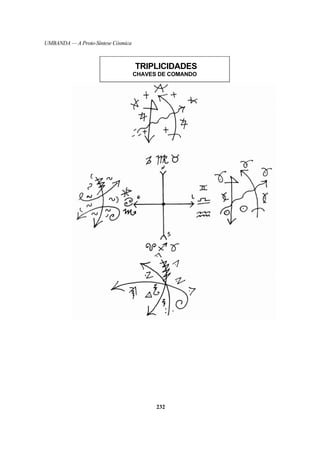 UMBANDA — A Proto-Síntese Cósmica
TRIPLICIDADES
CHAVES DE COMANDO
232
 