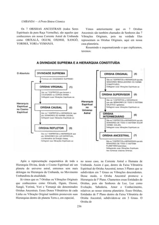 UMBANDA — A Proto-Síntese Cósmica
Os 7 ORISHAS ANCESTRAIS (todos Seres
Espirituais da pura Raça Vermelha), são aqueles que
conhecemos em nossa Corrente Astral de Umbanda
como ORIXALÁ, OGUM, OXOSSI, XANGÔ,
YORIMÁ, YORI e YEMANJÁ.
Vimos anteriormente que os 7 Orishas
Ancestrais são também chamados de Senhores das 7
Vibrações Originais, pois na verdade Eles
representam os Orishas Originais, aqui em nossa
casa planetária.
Resumindo e esquematizando o que explicamos,
teremos:
A DIVINDADE SUPREMA E A HIERARQUIA CONSTITUÍDA
Após a representação esquemática de toda a
Hierarquia Divina, desde o Cosmo Espiritual até um
planeta do universo astral, entremos sem mais
delongas na Hierarquia da Umbanda, no Movimento
Umbandista da atualidade.
Já vimos que os 7 Orishas ou Vibrações Originais
que conhecemos como Orixalá, Ogum, Oxossi,
Xangô, Yorimá, Yori e Yemanjá são denominados
Orishas Ancestrais. Esses Donos Vibratórios de cada
Linha ou Vibração Original também promovem suas
Hierarquias dentro do planeta Terra e, em especial,
no nosso caso, na Corrente Astral e Humana de
Umbanda. Assim é que, dentro da Faixa Vibratória
Espiritual do Orisha Ancestral, temos 3 Planos que se
subdividem em 7 Graus ou Vibrações descendentes.
Desse modo, o Orisha Ancestral promove a
Hierarquia de lº Plano. Chamemos essas Entidades de
Orishas, pois são Senhores da Luz, Luz como
Evolução, Sabedoria, Amor e Conhecimento,
relativos ao nosso sistema planetário. Esses Orishas,
Entidades de lº Plano dentro da Faixa Vibratória do
Orisha Ancestral, subdividem-se em 3 Graus. O
Orisha de
236
 