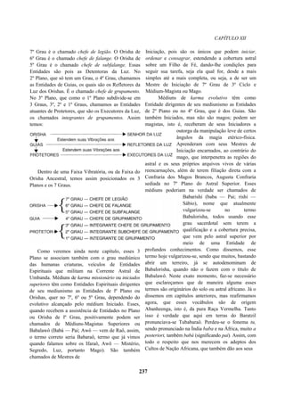 CAPÍTULO XII
7º Grau é o chamado chefe de legião. O Orisha de
6º Grau é o chamado chefe de falange. O Orisha de
5º Grau é o chamado chefe de subfalange. Essas
Entidades são pois as Detentoras da Luz. No
2º Plano, que só tem um Grau, o 4º Grau, chamamos
as Entidades de Guias, os quais são os Refletores da
Luz dos Orishas. É o chamado chefe de grupamento.
No 3º Plano, que como o 1º Plano subdivide-se em
3 Graus, 3º, 2º e 1º Graus, chamamos as Entidades
atuantes de Protetores, que são os Executores da Luz,
os chamados integrantes de grupamentos. Assim
temos:
Dentro de uma Faixa Vibratória, ou da Faixa do
Orisha Ancestral, temos assim posicionados os 3
Planos e os 7 Graus.
Como veremos ainda neste capítulo, esses 3
Plano se associam também com o grau mediúnico
das humanas criaturas, veículos de Entidades
Espirituais que militam na Corrente Astral de
Umbanda. Médiuns de karma missionário ou iniciados
superiores têm como Entidades Espirituais dirigentes
de seu mediunismo as Entidades de lº Plano ou
Orishas, quer no 7º, 6º ou 5º Grau, dependendo do
evolutivo alcançado pelo médium Iniciado. Esses,
quando recebem a assistência de Entidades no Plano
ou Orisha de lº Grau, positivamente podem ser
chamados de Médiuns-Magistas Superiores ou
Babalawô (Babá — Pai; Awô — vem de Raô, assim,
o termo correto seria Babaraô, termo que já vimos
quando falamos sobre os Ifaraô, Awô — Mistério,
Segredo, Luz, portanto Mago). São também
chamados de Mestres de
Iniciação, pois são os únicos que podem iniciar,
ordenar e consagrar, estendendo a cobertura astral
sobre um Filho de Fé, dando-lhe condições para
seguir sua tarefa, seja ela qual for, desde a mais
simples até a mais completa, ou seja, a de ser um
Mestre de Iniciação de 7º Grau de 3º Ciclo e
Médium-Magista ou Mago.
Médiuns de karma evolutivo têm como
Entidade dirigentes de seu mediunismo as Entidades
de 2º Piano ou no 4º Grau, que é dos Guias. São
também Iniciados, mas não são magos; podem ser
magistas, isto é, receberam de seus Iniciadores a
outorga da manipulação leve de certos
ângulos da magia etérico-física.
Aprenderam com seus Mestres de
Iniciação encarnados, ao contrário do
mago, que interpenetra as regiões do
astral e os seus próprios arquivos vivos de várias
reencarnações, além de terem filiação direta com a
Confraria dos Magos Brancos, Augusta Confraria
sediada no 7º Plano do Astral Superior. Esses
médiuns poderiam na verdade ser chamados de
Babarishi (baba — Pai; rishi —
Sábio), nome que atualmente
vulgarizou-se no termo
Babalorisha, todos usando esse
grau sacerdotal sem terem a
qualificação e a cobertura precisa,
que vem pelo astral superior por
meio de uma Entidade de
profundos conhecimentos. Como dissemos, esse
termo hoje vulgarizou-se, sendo que muitos, bastando
abrir um terreiro, já se autodenominam de
Babalorisha, quando não o fazem com o título de
Babalawô. Neste exato momento, faz-se necessário
que esclareçamos que de maneira alguma esses
termos são originários do solo ou astral africano. Já o
dissemos em capítulos anteriores, mas reafirmamos
agora, que esses vocábulos são de origem
Abanheenga, isto é, da pura Raça Vermelha. Tanto
isso é verdade que aqui em terras do Baratzil
pronunciava-se Tubabaraô. Perdeu-se o fonema tu,
sendo pronunciado na Índia baba e na África, muito a
posteriori, também babá (significando pai). Assim, com
todo o respeito que nos merecem os adeptos dos
Cultos de Nação Africana, que também dão aos seus
237
 