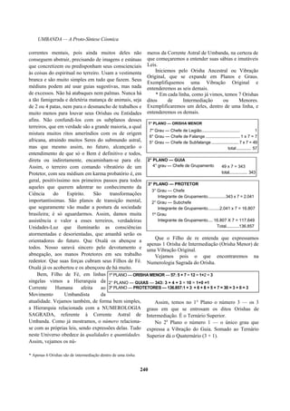 UMBANDA — A Proto-Síntese Cósmica
correntes mentais, pois ainda muitos deles não
conseguem abstrair, precisando de imagens e estátuas
que concretizem ou predisponham seus conscienciais
às coisas do espiritual no terreiro. Usam a vestimenta
branca e são muito simples em tudo que fazem. Seus
médiuns podem até usar guias sugestivas, mas nada
de excessos. Não há atabaques nem palmas. Nunca há
a tão famigerada e deletéria matança de animais, seja
de 2 ou 4 patas, nem para o desmancho de trabalhos e
muito menos para louvar seus Orishas ou Entidades
afins. Não confundi-los com os subplanos desses
terreiros, que em verdade são a grande maioria, a qual
mistura muitos ritos ameríndios com os de origem
africana, atraindo muitos Seres do submundo astral,
mas que mesmo assim, no futuro, alcançarão o
entendimento de que só o Bem é definitivo e todos,
direta ou indiretamente, encaminham-se para ele.
Assim, o terreiro com comando vibratório de um
Protetor, com seu médium em karma probatório é, em
geral, positivíssimo nos primeiros passos para todos
aqueles que querem adentrar no conhecimento da
Ciência do Espírito. São transformações
importantíssimas. São planos de transição mental,
que seguramente vão mudar a postura da sociedade
brasileira; é só aguardarmos. Assim, damos muita
assistência e valor a esses terreiros, verdadeiras
Unidades-Luz que iluminarão as consciências
atormentadas e desorientadas, que amanhã serão os
orientadores do futuro. Que Oxalá os abençoe a
todos. Nosso saravá sincero pelo devotamento e
abnegação, aos manos Protetores em seu trabalho
redentor. Que suas forças cubram seus Filhos de Fé.
Oxalá já os acobertou e os abençoou de há muito.
Bem, Filho de Fé, em linhas
singelas vimos a Hierarquia da
Corrente Humana afeita ao
Movimento Umbandista da
atualidade. Vejamos também, de forma bem simples,
a Hierarquia relacionada com a NUMEROLOGIA
SAGRADA, referente à Corrente Astral de
Umbanda. Como já mostramos, o número relaciona-
se com as próprias leis, sendo expressões delas. Tudo
neste Universo obedece às qualidades e quantidades.
Assim, vejamos os nú-
* Apenas 6 Orishas são de intermediação dentro de uma tinha.
meros da Corrente Astral de Umbanda, na certeza de
que começaremos a entender suas sábias e imutáveis
Leis.
Iniciemos pelo Orisha Ancestral ou Vibração
Original, que se expande em Planos e Graus.
Exemplifiquemos uma Vibração Original e
entenderemos as seis demais.
* Em cada linha, como já vimos, temos 7 Orishas
ditos de Intermediação ou Menores.
Exemplificaremos um deles, dentro de uma linha, e
entenderemos os demais.
1° PLANO — ORISHA MENOR
7° Grau — Chefe de Legião................................ 1
6° Grau — Chefe de Falange............................. 1 x 7 = 7
5° Grau — Chefe de Subfalange....................... 7 x 7 = 49
total............ 57
2° PLANO — GUIA
4° grau — Chefe de Grupamento 49 x 7 = 343
total............... 343
3° PLANO — PROTETOR
3° Grau — Chefe
Integrante de Grupamento...............343 x 7 = 2.041
2° Grau — Subchefe
Integrante de Grupamento..........2.041 x 7 = 16.807
1º Grau
Integrante de Grupamento.... 16.807 X 7 = 117.649
Total...........136.857
Que o Filho de re entenda que expressamos
apenas 1 Orisha de Intermediação (Orisha Menor) de
uma Vibração Original.
Vejamos pois o que encontraremos na
Numerologia Sagrada do Orisha.
Assim, temos no 1° Plano o número 3 — os 3
graus em que se entrosam os ditos Orishas de
Intermediação. É o Ternário Superior.
No 2a
Plano o número 1 — o único grau que
expressa a Vibração do Guia. Somado ao Ternário
Superior dá o Quaternário (3 + 1).
240
1º PLANO — ORISHA MENOR — 57: 5 + 7 = 12 = 1+2 = 3
2° PLANO — GUIAS — 343: 3 + 4 + 3 = 10 = 1+0 =1
3º PLANO — PROTETORES — 136.857:1 + 3 + 6 + 8 + 5 + 7 = 30 = 3 + 0 = 3
 