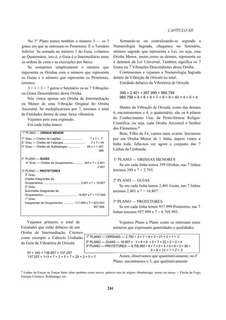 CAPÍTULO XII
No 3° Plano temos também o número 3 — os 3
graus em que se entrosam os Protetores. É o Ternário
Inferior. Se somado ao número 1 do Guia, voltamos
ao Quaternário, isto é, o Guia é o Intermediário entre
as ordens de cima e as execuções por baixo.
Se somarmos simplesmente o número que
representa os Orishas com o número que representa
os Guias e o número que representa os Protetores,
teremos:
3 + 1 + 3 = 7 gerou o Setenário ou as 7 Vibrações
ou Graus Descendentes desse Orisha.
Nós vimos apenas um Orisha de Intermediação
ou Menor de uma Vibração Original do Orisha
Ancestral. Se multiplicarmos por 7, teremos o total
de Entidades dentro de uma faixa vibratória.
Vejamos pois essa expansão.
Em cada linha temos:
1º PLANO — ORISHA MENOR
7° Grau — Chefes de Legiões .......................... 1 x 7 = 7
6° Grau — Chefes de Falanges.......................... 7 x 7 = 49
5° Grau — Chefes de Subfalanges ............... 49 x 7 = 343
399
2° PLANO — GUIAS
4° Grau — Chefes de Grupamentos............. 343 x 7 = 2.401
2.401
3
o
PLANO — PROTETORES
3
o
Grau
Chefes Integrantes de
Grupamentos ............................................. 2.401 x 7 = 16.807
2
o
Grau
Subchefes Integrantes de
Grupamentos .......................................... 16.807 x 7 = 117.649
1
o
Grau
Integrantes de Grupamentos ............. 117.649 x 7 = 823.543
957.999
Vejamos primeiro o total de
Entidades que estão debaixo de um
Orisha de Intermediação. Citemos
como exemplo o Caboclo Urubatão
da Guia da Vibratória de Orixalá.
57 + 343 + 136.857 = 137.257
137.257 = 1+3 + 7 + 2 + 5 + 7 = 25 = 2 + 5 = 7
Somando-se ou centralizando-se segundo a
Numerologia Sagrada, chegamos no Setenário,
número sagrado que representa a Lei, ou seja, esse
Orisha Menor, assim como os demais, representa ou
é detentor da Lei Universal. Também significa os 7
Graus ou 7 Vibrações Descendentes desse Orisha.
Continuemos e vejamos a Numerologia Sagrada
dentro da Vibração de Orixalá no total:
Entidade debaixo da Vibratória de Orixalá:
399 + 2.401 + 957.999 = 960.799
960.799 = 9 + 6 + 0 + 7 + 9 + 9 = 40 = 4 + 0 = 4
Dentro da Vibração de Orixalá, como das demais
6, encontraremos o 4, o quaternário; são os 4 pilares
do Conhecimento Uno, da Proto-Síntese Relígio-
Científica, ou seja, cada Orisha Ancestral é Senhor
dos Elementos.*
Bem, Filho de Fé, vamos mais avante. Iniciamos
por um Orisha Menor de 1 linha, depois vimos a
linha toda, falta-nos ver agora o conjunto das 7
Linhas da Umbanda.
1º PLANO — ORISHAS MENORES
Se em cada linha temos 399 Orishas, nas 7 linhas
teremos 399 x 7 = 2.793.
2º PLANO — GUIAS
Se em cada linha temos 2.401 Guias, nas 7 linhas
teremos 2.401 x 7 = 16.807.
3º PLANO — PROTETORES
Se em cada linha temos 957.999 Protetores, nas 7
linhas teremos 957.999 x 7 = 6.705.993.
Vejamos Plano a Plano como se entrosam esses
números que expressam quantidades e qualidades.
* Linhas de Forças ou Forças Sutis, ditas também como tatwas, palavra esta de origem Abanheenga: tatauy ou tatuay = Flecha de Fogo,
Energia Cósmica, Relâmpago, etc.
241
1
a
PLANO — ORISHAS — 2.793 = 2 + 7 + 9 + 3 = 21 = 2 + 1 = 3
2º PLANO — GUIAS — 16.807 = 1 + 6 + 8 + 0 + 7 = 22 = 2 + 2 = 4
3º PLANO — PROTETORES — 6.705.993 = 6 + 7 + 0 + 5 + 9 + 9 + 3 = 39 =
3 + 9 = 12 = 1 + 2 = 3
Assim, observamos que quantitativamente, no lº
Plano, encontramos o 3, que qualitativamente
 