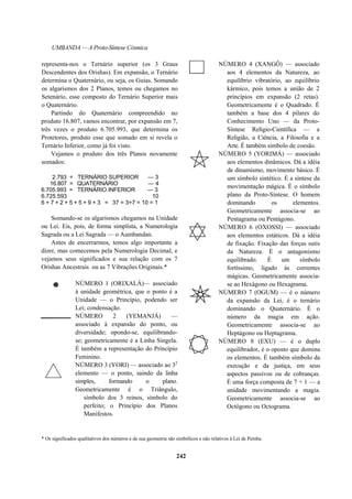 UMBANDA — A Proto-Síntese Cósmica
representa-nos o Ternário superior (os 3 Graus
Descendentes dos Orishas). Em expansão, o Ternário
determina o Quaternário, ou seja, os Guias. Somando
os algarismos dos 2 Planos, temos ou chegamos no
Setenário, esse composto do Ternário Superior mais
o Quaternário.
Partindo do Quaternário compreendido no
produto 16.807, vamos encontrar, por expansão em 7,
três vezes o produto 6.705.993, que determina os
Protetores, produto esse que somado em si revela o
Ternário Inferior, como já foi visto.
Vejamos o produto dos três Planos novamente
somados:
2.793 = TERNÁRIO SUPERIOR — 3
16.807 = QUATERNÁRIO — 4
6.705.993 = TERNÁRIO INFERIOR — 3
6.725.593 10
6 + 7 + 2 + 5 + 5 + 9 + 3 = 37 = 3+7 = 10 = 1
Somando-se os algarismos chegamos na Unidade
ou Lei. Eis, pois, de forma simplista, a Numerologia
Sagrada ou a Lei Sagrada — o Aumbandan.
Antes de encerrarmos, temos algo importante a
dizer, mas comecemos pela Numerologia Decimal, e
vejamos seus significados e sua relação com os 7
Orishas Ancestrais ou as 7 Vibrações Originais.*
NÚMERO 1 (ORIXALÁ)— associado
à unidade geométrica, que o ponto é a
Unidade — o Princípio, podendo ser
Lei; condensação.
NÚMERO 2 (YEMANJÁ) —
associado à expansão do ponto, ou
diversidade; opondo-se, equilibrando-
se; geometricamente é a Linha Singela.
É também a representação do Princípio
Feminino.
NÚMERO 3 (YORI) — associado ao 32
elemento — o ponto, saindo da linha
simples, formando o plano.
Geometricamente é o Triângulo,
símbolo dos 3 reinos, símbolo do
perfeito; o Princípio dos Planos
Manifestos.
NÚMERO 4 (XANGÔ) — associado
aos 4 elementos da Natureza, ao
equilíbrio vibratório, ao equilíbrio
kármico, pois temos a união de 2
princípios em expansão (2 retas).
Geometricamente é o Quadrado. É
também a base dos 4 pilares do
Conhecimento Uno — da Proto-
Síntese Relígio-Científica — a
Religião, a Ciência, a Filosofia e a
Arte. É também símbolo de coesão.
NÚMERO 5 (YORIMÁ) — associado
aos elementos dinâmicos. Dá a idéia
de dinamismo, movimento básico. É
um símbolo sintético. É a síntese da
movimentação mágica. É o símbolo
plano da Proto-Síntese. O homem
dominando os elementos.
Geometricamente associa-se ao
Pentagrama ou Pentágono.
NÚMERO 6 (OXOSSI) — associado
aos elementos estáticos. Dá a idéia
de fixação. Fixação das forças sutis
da Natureza. È o antagonismo
equilibrado. É um símbolo
fortíssimo, ligado às correntes
mágicas. Geometricamente associa-
se ao Hexágono ou Hexagrama.
NÚMERO 7 (OGUM) — é o número
da expansão da Lei, é o ternário
dominando o Quaternário. É o
número da magia em ação.
Geometricamente associa-se ao
Heptágono ou Heptagrama.
NÚMERO 8 (EXU) — é o duplo
equilibrador, é o oposto que domina
os elementos. É também símbolo da
execução e da justiça, em seus
aspectos passivos ou de cobranças.
È uma força composta de 7 + 1 — a
unidade movimentando a magia.
Geometricamente associa-se ao
Octógono ou Octograma.
* Os significados qualitativos dos números e de sua geometria são simbólicos e não relativos à Lei de Pemba.
242
 