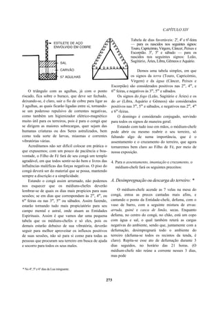 CAPÍTULO XIV
O triângulo com as agulhas, já com o ponto
riscado, fica sobre o buraco, que deve ser fechado,
deixando-se, é claro, sair o fio de cobre para ligar as
3 agulhas, as quais ficarão ligadas entre si, tornando-
se um poderoso repulsivo de correntes negativas,
como também um higienizador elétrico-magnético
muito útil para os terreiros, pois é para o congá que
se dirigem as maiores sobrecargas, quer sejam das
humanas criaturas ou dos Seres astralizados, bem
como toda sorte de larvas, miasmas e correntes
vibratórias várias.
Acreditamos não ser difícil colocar em prática o
que expusemos; com um pouco de paciência e boa-
vontade, o Filho de Fé fará de seu congá um templo
agradável, em que todos sentir-se-ão bem e livres das
influências maléficas das forças negativas. O piso do
congá deverá ser do material que se possa, mantendo
sempre a discrição e a simplicidade.
Estando o congá assim arrumado, não podemos
nos esquecer que os médiuns-chefes deverão
lembrar-se de quais os dias mais propícios para suas
sessões; se em dias que correspondam às 2as
, 4as
, ou
6as
feiras ou nas 3as
, 5as
ou sábados. Assim fazendo,
estarão tornando tudo mais propiciatório para seu
campo mental e astral, onde atuam as Entidades
Espirituais. Assim é que vamos dar uma pequena
tabela que os médiuns-chefes e só eles, pois os
demais estarão debaixo de sua vibratória, deverão
seguir para melhor aproveitar os influxos positivos
de suas sessões, não só para si como para todas as
pessoas que procuram seu terreiro em busca de ajuda
e socorro para todos os seus males.
Tabela de dias favoráveis: 2a
, 4a
e 6a
-feira
— para os nascidos nos seguintes signos:
Touro, Capricórnio, Virgem, Câncer, Peixes e
Escorpião. 3a
, 5a
e sábado — para os
nascidos nos seguintes signos: Leão,
Sagitário, Áries, Libra, Gêmeos e Aquário.
Demos uma tabela simples, em que
os signos da terra (Touro, Capricórnio,
Virgem) e da água (Câncer, Peixes e
Escorpião) são considerados positivos nas 2as
, 4as
, e
6as
feiras, e negativos às 3as
, 5as
e sábados.
Os signos do fogo (Leão, Sagitário e Áries) e os
do ar (Libra, Aquário e Gêmeos) são considerados
positivos nas 3as
, 5as
e sábados, e negativos nas 2as
, 4as
e 6as
-feiras.
O domingo é considerado conjugado, servindo
para todos os signos de maneira geral.
Estando com tudo isso em mãos, o médium-chefe
pode abrir ou mesmo reabrir o seu terreiro, só
faltando algo de suma importância, que é o
assentamento e o cruzamento do terreiro, que agora
tornaremos bem claro ao Filho de Fé, por meio de
nossa exposição.
4. Para o assentamento, imantação e cruzamento, o
médium-chefe fará os seguintes preceitos:
A. Desimpregnação ou descarga do terreiro: *
O médium-chefe acende as 7 velas na mesa do
congá, entoa as preces cantadas mais afins, e
cantando o ponto da Entidade-chefe, defuma, com o
vaso de barro, com a seguinte mistura de ervas:
arruda, guiné e casca de limão, secas. Enquanto
defuma, no centro do congá, no chão, está um copo
com água e sal, o qual também reterá as cargas
negativas do ambiente, sendo que, juntamente com a
defumação, desimpregnará todo o ambiente do
terreiro (defuma-se todos os recintos da tenda, é
claro). Repita-se esse ato de defumação durante 3
dias seguidos, no horário das 21 horas. (O
médium-chefe não reúne a corrente nesses 3 dias,
mas pode
* No 4º, 5º e 6º dias da Lua minguante.
273
 