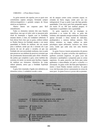 UMBANDA — A Proto-Síntese Cósmica
As guias naturais são aquelas com as quais seus
constituintes captam energias, formando campos
elétricos/magnéticos e gerando campos de forças
atrativas ou repulsivas.
Abaixo damos um esquema para fácil
entendimento.
Todos os elementos naturais têm suas funções
específicas, mas que só terão valor se passarem pelo
ritual de imantação e ligação com as Entidades
atuantes dentro, é claro, do verdadeiro cabalismo. É
bom deixar bem claro que as guias, embora tenham
os fluidos básicos da Entidade atuante e em maior
quantidade os fluidos do médium, são um escudo
para o médium, sendo que ele e somente ele é que
precisa do uso de guias e escudos, já que sua
Entidade não tem necessidade nenhuma, mas os pede
para preservar seu médium de possíveis correntes que
são prontamente desassociadas pelo efeito vibratório
das pedras que compõem a guia, como também das
correntes de metal, ou mesmo para facilitar a ligação
do médium aos elementos vibratórios do corpo
sideral (planeta, astro) que a Entidade Espiritual
manipula.
A guia, bem imantada e ligada com sabedoria aos
elementos certos, é verdadeiro escudo e arma
até de ataques contra certas correntes negras ou
oriundas de baixa magia, sendo pois seu uso
indispensável. O que se pede é que não haja grandes
quantidades. Uma única guia bem preparada supera
em muito 10 ou 100 sem nenhum preparo. O
importante é a qualidade e não a quantidade.
As guias sugestivas são as miçangas, as
porcelanas e as contas de vidro, as quais são
isolantes, não captando energia nenhuma. Funcionam
apenas elevando o tônus mental do indivíduo,
predispondo-o a maiores defesas naturais. Têm
efeitos mínimos na magia, embora na parte
psicológica sejam utilíssimas, inclusive nas várias
cores, sendo que cada uma tem uma história
particular.
As guias brancas trazem pensamentos de pureza
e são refletoras. As guias vermelhas são repulsivas e
quebram correntes negativas. As guias azuis são
calmantes e predispõem o psiquismo para as coisas
superiores. As guias amarelas são fortes para cortar
quebrantos e maus-olhados, tal qual a vermelha e a
alaranjada. As guias verdes são boas para higienizar a
mente e trazer fluidos mentais curativos. As guias
rosas são boas para elevar o pensamento às coisas do
amor puro. As guias brancas e pretas não se prestam
284
 