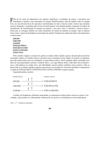 ilho de Fé, antes de adentrarmos nos aspectos superficiais e profundos da magia, é necessário que
entendamos a matéria e suas eterizações na energia. Definitivamente, antes da matéria, tudo era energia
livre, nas suas diversas faces de expressão e transformação em todo o universo astral. Assim é que cientistas
terrenos abnegados e inspirados pelas Luzes do astral superior vêm fazendo grandes conquistas no âmbito do
entendimento da transformação da energia em matéria e vice-versa. Esse é o primeiro e decisivo passo à
frente para se conseguir adentrar em outras dimensões da matéria já radiante ou energia. Aqui no planeta
Terra, temos 7 graus de densidades ou eterizações da matéria. Partamos do estado mais denso até alcançarmos
o menos denso:
SÓLIDO
LÍQUIDO
GASOSO
ÉTER QUÍMICO
ÉTER REFLETOR
ÉTER LUMINOSO
ÉTER VITAL
Pelos sentidos vulgares e comuns (5), apenas os estados sólido, líquido e gasoso são perceptíveis pelo Ser
encarnado, embora os 4 estados etéricos coexistam com os elementos acima citados. O coexistir vai significar
que toda matéria densa tem sua contraparte ou equivalência etérica. Assim, qualquer objeto inanimado tem,
além de suas propriedades inerentes à matéria física, a sua equivalência etérica. Indivíduos bem treinados e
com a clarividência em estado ativo, sem dificuldades maiores podem confirmar nossa assertiva. Tudo se
passa como se os sólidos, líquidos e gasosos aumentassem suas freqüências vibratórias peculiares e alcançassem
o estado de ÉTER QUÍMICO, ÉTER REFLETOR e ÉTER LUMINOSO, respectivamente.
Esquematicamente, teremos:
Estados físicos
SÓLIDO -
LÍQUIDO -
GASOSO -
Estados etéricos
ÉTER QUÍMICO
ÉTER REFLETOR
ÉTER LUMINOSO
O sólido, em freqüências vibratórias aumentadas, se expressaria no plano etérico como éter químico. Em
verdade, o que acontece é o rebaixamento vibratório do éter químico ao manifestar-se como estado denso
(Obs.: ƒ ↑ = freqüência aumentada.)
289
F
 