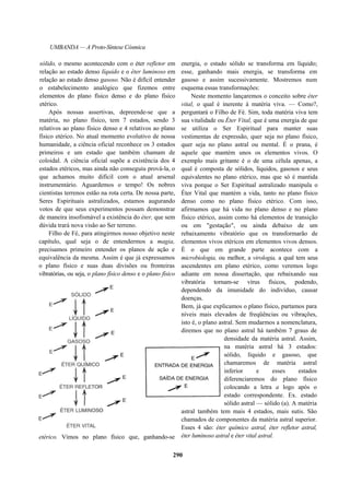UMBANDA — A Proto-Síntese Cósmica
sólido, o mesmo acontecendo com o éter refletor em
relação ao estado denso líquido e o éter luminoso em
relação ao estado denso gasoso. Não é difícil entender
o estabelecimento analógico que fizemos entre
elementos do plano físico denso e do plano físico
etérico.
Após nossas assertivas, depreende-se que a
matéria, no plano físico, tem 7 estados, sendo 3
relativos ao plano físico denso e 4 relativos ao plano
físico etérico. No atual momento evolutivo de nossa
humanidade, a ciência oficial reconhece os 3 estados
primeiros e um estado que também chamam de
coloidal. A ciência oficial supõe a existência dos 4
estados etéricos, mas ainda não conseguiu prová-la, o
que achamos muito difícil com o atual arsenal
instrumentário. Aguardemos o tempo! Os nobres
cientistas terrenos estão na rota certa. De nossa parte,
Seres Espirituais astralizados, estamos augurando
votos de que seus experimentos possam demonstrar
de maneira insofismável a existência do éter, que sem
dúvida trará nova visão ao Ser terreno.
Filho de Fé, para atingirmos nosso objetivo neste
capítulo, qual seja o de entendermos a magia,
precisamos primeiro entender os planos de ação e
equivalência da mesma. Assim é que já expressamos
o plano físico e suas duas divisões ou fronteiras
vibratórias, ou seja, o plano físico denso e o plano físico
etérico. Vimos no plano físico que, ganhando-se
energia, o estado sólido se transforma em líquido;
esse, ganhando mais energia, se transforma em
gasoso e assim sucessivamente. Mostremos num
esquema essas transformações:
Neste momento lançaremos o conceito sobre éter
vital, o qual é inerente à matéria viva. — Como?,
perguntará o Filho de Fé. Sim, toda matéria viva tem
sua vitalidade ou Éter Vital, que é uma energia de que
se utiliza o Ser Espiritual para manter suas
vestimentas de expressão, quer seja no plano físico,
quer seja no plano astral ou mental. É o prana, é
aquele que mantém unos os elementos vivos. O
exemplo mais gritante é o de uma célula apenas, a
qual é composta de sólidos, líquidos, gasosos e seus
equivalentes no plano etérico, mas que só é mantida
viva porque o Ser Espiritual astralizado manipula o
Éter Vital que mantém a vida, tanto no plano físico
denso como no plano físico etérico. Com isso,
afirmamos que há vida no plano denso e no plano
físico etérico, assim como há elementos de transição
ou em "gestação", ou ainda debaixo de um
rebaixamento vibratório que os transformarão de
elementos vivos etéricos em elementos vivos densos.
É o que em grande parte acontece com a
microbiologia, ou melhor, a virologia, a qual tem seus
ascendentes em plano etérico, como veremos logo
adiante em nossa dissertação, que rebaixando sua
vibratória tornam-se vírus físicos, podendo,
dependendo da imunidade do indivíduo, causar
doenças.
Bem, já que explicamos o plano físico, partamos para
níveis mais elevados de freqüências ou vibrações,
isto é, o plano astral. Sem mudarmos a nomenclatura,
diremos que no plano astral há também 7 graus de
densidade da matéria astral. Assim,
na matéria astral há 3 estados:
sólido, líquido e gasoso, que
chamaremos de matéria astral
inferior e esses estados
diferenciaremos do plano físico
colocando a letra a logo após o
estado correspondente. Ex. estado
sólido astral — sólido (a). A matéria
astral também tem mais 4 estados, mais sutis. São
chamados de componentes da matéria astral superior.
Esses 4 são: éter químico astral, éter refletor astral,
éter luminoso astral e éter vital astral.
290
 