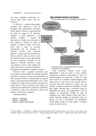 UMBANDA — A Proto-Síntese Cósmica
em várias Entidades astralizadas ou
mesmo sobre certas forças sutis da
Natureza.
C) Material — nenhum ritual mágico
alcançará seus objetivos se não for
projetado sobre determinados elementos
físicos densos e etéricos, os quais servirão
de canais da magia ou de elementos
espelhos, os quais projetarão o ato
petitório segundo a corrente de
pensamentos e desejos, que alcançará ou
não, segundo a destreza do mago ou
magista, o objetivo visado. Essa parte
física seria a ação ou execução
propriamente dita. Os elementos ou
materiais servirão como elementos
radicais, os quais serão movimentados do
físico ao etérico e desse ao astral. Assim,
há uma forte reação do astral, dependendo
de certos elementos colocados no ato
mágico ou oferenda ritualística, a qual
visa projetar ou ativar certas energias de
ordem etéreo-física ou mesmo astroetérica
para depois desencadearem a atuação na matéria.
Deixemos claro o seguinte mecanismo: para
haver magia, há necessidade de elementos materiais
específicos e especiais, os quais são manipulados em
seus elementos etéricos e transformados em matéria
astral, a qual desencadeia determinado ciclo e ritmo
vibratório no campo astral envolvido, retornando ao
campo etérico e físico, carreando certo código, que
encontrará por intermédio de emissários astralizados
os objetivos visados. Este mecanismo, embora seja
simples, é básico para o magismo.
Esquematicamente:
MENTAL →IDEAÇÃO
ASTRAL →VONTADE
FÍSICO →AÇÃO ou EXECUÇÃO
Dando seguimento às Leis da Magia, não podemos
deixar de citar os mecanismos básicos de uma
evocatória ou ato petitório.
Toda evocatória* alcança vários níveis,
dependendo é claro de quem a evoca, desejos,
pensamentos, emoções, necessidades etc. Mas se o
médium-magista ou aquele que é mago (é o grau
mais elevado do verdadeiro médium-magista) sabe
como evocar e o que evocar, tudo se passa como se
houvesse uma fonte emissora (o mago) que visa
alcançar a estação receptora (as Entidades evocadas
pelo mago). Sabemos que a evocatória estará na
dependência de quem a faz, dependendo é claro da
potência do pensamento emitido ou grau de
freqüência das ondas mentais (ondas alfa, beta e
gama). Depende também da modulação dada aos
desejos, ou seja, a intensidade. Na dependência
desses fatores, pode-se ou não atingir a recepção,
pois se ela estiver em ou-
* Nota do Médium — O Caboclo Sr. 7 Espadas não fez aqui distinção entre os vocábulos-raízes evocar e invocar. Foram usados como
sinônimos. Todavia, ele mesmo diz que: Evocar — Chamar de algum lugar; ordenar. Invocar — Implorar; pedir; rogar; pedir proteção.
294
MECANISMO BÁSICO DA MAGIA
 