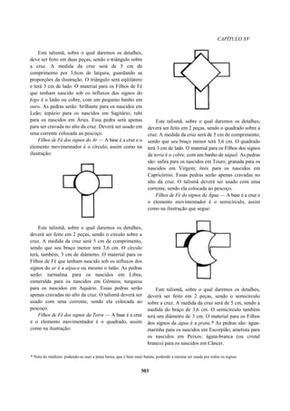 CAPÍTULO XV
Este talismã, sobre o qual daremos os detalhes,
deve ser feito em duas peças, sendo o triângulo sobre
a cruz. A medida da cruz será de 5 cm de
comprimento por 3,6cm de largura, guardando as
proporções da ilustração. O triângulo será eqüilátero
e terá 3 cm de lado. O material para os Filhos de Fé
que tenham nascido sob os influxos dos signos do
fogo é o latão ou cobre, com um pequeno banho em
ouro. As pedras serão: brilhante para os nascidos em
Leão; topázio para os nascidos em Sagitário; rubi
para os nascidos em Áries. Essa pedra será apenas
para ser cravada no alto da cruz. Deverá ser usado em
uma corrente colocada ao pescoço.
Filhos de Fé dos signos do Ar — A base é a cruz e o
elemento movimentador é o círculo, assim como na
ilustração:
Este talismã, sobre o qual daremos os detalhes,
deverá ser feito em 2 peças, sendo o círculo sobre a
cruz. A medida da cruz será 5 cm de comprimento,
sendo que seu braço menor terá 3,6 cm. O círculo
terá, também, 3 cm de diâmetro. O material para os
Filhos de Fé que tenham nascido sob os influxos dos
signos do ar é a alpaca ou mesmo o latão. As pedras
serão: turmalina para os nascidos em Libra;
esmeralda para os nascidos em Gêmeos; turquesa
para os nascidos em Aquário. Essas pedras serão
apenas cravadas no alto da cruz. O talismã deverá ser
usado com uma corrente, sendo ela colocada ao
pescoço.
Filhos de Fé dos signos da Terra — A base é a cruz
e o elemento movimentador é o quadrado, assim
como na ilustração:
Este talismã, sobre o qual daremos os detalhes,
deverá ser feito em 2 peças, sendo o quadrado sobre a
cruz. A medida da cruz será de 5 cm de comprimento,
sendo que seu braço menor terá 3,6 cm. O quadrado
terá 3 cm de lado. O material para os Filhos dos signos
da terra é o cobre, com um banho de níquel. As pedras
são: safira para os nascidos em Touro; granada para os
nascidos em Virgem; ônix para os nascidos em
Capricórnio. Essas pedras serão apenas cravadas no
alto da cruz. O talismã deverá ser usado com uma
corrente, sendo ela colocada ao pescoço.
Filhos de Fé do signos da Água — A base é a cruz e
o elemento movimentador é o semicírculo, assim
como na ilustração que segue:
Este talismã, sobre o qual daremos os detalhes,
deverá ser feito em 2 peças, sendo o semicírculo
sobre a cruz. A medida da cruz será de 5 cm, sendo a
medida do braço de 3,6 cm. O semicírculo também
terá um diâmetro de 3 cm. O material para os Filhos
dos signos da água é a prata.* As pedras são: água-
marinha para os nascidos em Escorpião; ametista para
os nascidos em Peixes; ágata-branca (ou cristal
branco) para os nascidos em Câncer.
* Nota do médium: podendo-se usar a prata baixa, que é bem mais barata, podendo a mesma ser usada por todos os signos.
303
 