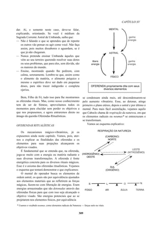 CAPÍTULO XV
dar. Aí, e somente neste caso, deve-se falar,
explicando, orientando. Se você é médium da
Sagrada Corrente Astral de Umbanda, saiba que:
— Não é falando o que se aprendeu que de repente
os outros vão pensar ou agir como você. Não faça
assim, pois muitos dissabores o aguardam, se é
que já não chegaram.
— Nunca pretenda ensinar Umbanda àqueles que
vêm ao seu terreiro querendo resolver suas dores
ou seus problemas, que para eles, sem dúvida, são
os maiores do mundo.
— Ensine, mostrando quando lhe pedirem, com
calma, serenamente. Lembre-se que, assim como
o alimento da matéria, o alimento psíquico e
mesmo o espirítico deve ser dado em pequenas
doses, para não trazer indigestão e completa
ojeriza.
Bem, Filho de Fé, tudo isso para lhe mostrarmos
as oferendas rituais. Mas, como nosso conhecimento
tem de ser de Síntese, aproveitamos todos os
momentos para elucidar sem perder os objetivos a
que nos propusemos, e agora entraremos direto no
âmago da questão Oferendas Ritualísticas.
OFERENDAS RITUALÍSTICAS
Os mecanismos mágico-vibratórios, já os
expusemos ainda neste capítulo. Vamos, pois, ater-
nos a explicar as finalidades das oferendas e os
elementos para suas projeções alcançarem os
objetivos visados.
É fundamental que se entenda que, na oferenda,
joga-se muito com a energia ou matéria radiante e
suas diversas transformações. A oferenda é fonte
energética concreta para os diversos rituais mágicos.
Esse é o axioma das oferendas ritualísticas. Vejamos
o esquema que tentará demonstrar o que explicamos:
O mental do operador busca os elementos de
ordem astral, os quais são por equivalência ajustados
aos elementos materiais que ao refletirem as forças
mágicas, fazem-no com liberação de energias. Eram
energias armazenadas que são detonadas através das
oferendas físicas para que com isso seja alcançado o
objetivo visado. São energias potenciais que ao se
projetarem nos elementos físicos, por equivalência
OFERENDA propriamente dita com seus
diversos elementos
se condensam ainda mais, até descondensarem-se
pelo aumento vibratório. Esse, ao detonar, atinge
primeiro o plano etéreo, depois o astral e por último o
mental. Para mais fácil assimilação, vejamos aquilo
que Caboclo chama de respiração da natureza, em que
os elementos radicais ou neumas* se entrecruzam e
se transformam.
Vamos ao esquema explicativo:
RESPIRAÇÃO DA NATUREZA
* Usamos o vocábulo neumas, como elementos radicais da Natureza — forças sutis ou vitais.
309
 