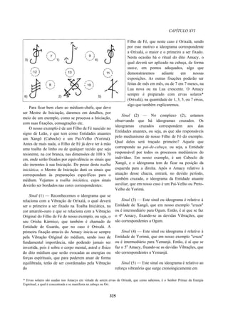 CAPÍTULO XVI
Para ficar bem claro ao médium-chefe, que deve
ser Mestre de Iniciação, daremos em detalhes, por
meio de um exemplo, como se processa a Iniciação,
com suas fixações, consagrações etc.
O nosso exemplo é de um Filho de Fé nascido no
signo de Leão, e que tem como Entidades atuantes
um Xangô (Caboclo) e um Pai-Velho (Yorimá).
Antes de mais nada, o Filho de Fé já deve ter à mão
uma toalha de linho ou de qualquer tecido que seja
resistente, na cor branca, nas dimensões de 100 x 70
cm, onde serão fixados por equivalência os sinais que
são inerentes à sua Iniciação. De posse desta toalha
iniciática, o Mestre de Iniciação dará os sinais que
correspondam às preparações específicas para o
médium. Vejamos a toalha iniciática, cujos sinais
deverão ser bordados nas cores correspondentes:
Sinal (1) — Reconhecemos o ideograma que se
relaciona com a Vibração de Orixalá, o qual deverá
ser o primeiro a ser fixado na Toalha Iniciática, na
cor amarelo-ouro e que se relaciona com a Vibração
Original do Filho de Fé de nosso exemplo, ou seja, o
seu Orisha Kármico, que também é chamado de
Entidade de Guarda, que no caso é Orixalá. A
primeira fixação através do Amacy inicia-se sempre
pela Vibração Original do médium, sendo isso de
fundamental importância, não podendo jamais ser
invertida, pois é sobre o corpo mental, astral e físico
do dito médium que serão evocadas as energias ou
forças espirituais, que para poderem atuar de forma
equilibrada, terão de ser coordenadas pela Vibração
do
Filho de Fé, que neste caso é Orixalá, sendo
por esse motivo o ideograma correspondente
a Orixalá, o maior e o primeiro a ser fixado.
Nesta ocasião há o ritual do dito Amacy, o
qual deverá ser aplicado na cabeça, de forma
suave, em pontos adequados, algo que
demonstraremos adiante em nossas
exposições. As outras fixações poderão ser
feitas de mês em mês, ou de 7 em 7 meses, na
Lua nova ou na Lua crescente. O Amacy
sempre é preparado com ervas solares*
(Orixalá), na quantidade de 1, 3, 5, ou 7 ervas,
algo que também explicaremos.
Sinal (2) — No complexo (2), estamos
observando que há ideogramas cruzados. Os
ideogramas cruzados correspondem aos das
Entidades atuantes, ou seja, as que são responsáveis
pelo mediunismo de nosso Filho de Fé do exemplo.
Qual deles será traçado primeiro? Aquele que
corresponde ao pai-de-cabeça, ou seja, a Entidade
responsável por todos os processos mediúnicos do
indivíduo. Em nosso exemplo, é um Caboclo de
Xangô, e o ideograma tem de ficar na posição da
esquerda para a direita. Após o Amacy relativo à
atuação desse chacra, entrará, no devido período,
também cruzado, o ideograma da Entidade atuante
auxiliar, que em nosso caso é um Pai-Velho ou Preto-
Velho de Yorimá.
Sinal (3) — Este sinal ou ideograma é relativo à
Entidade de Xangô, que em nosso exemplo "cruza"
ou é intermediário para Ogum. Então, é aí que se faz
o 4º Amacy, fixando-se as devidas Vibrações, que
são correspondentes a Ogum.
Sinal (4) — Este sinal ou ideograma é relativo à
Entidade de Yorimá, que em nosso exemplo "cruza"
ou é intermediário para Yemanjá. Então, é aí que se
faz o 5a
Amacy, fixando-se as devidas Vibrações, que
são correspondentes a Yemanjá.
Sinal (5) — Este sinal ou ideograma é relativo ao
reforço vibratório que surge cronologicamente em
* Ervas solares são usadas nos Amacys em virtude de serem ervas de Orixalá, que como sabemos, é o Senhor Primaz da Energia
Espiritual, a qual é concentrada e se manifesta na cabeça ou Ori.
325
 