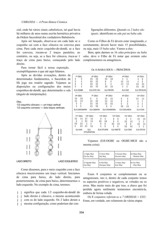 UMBANDA — A Proto-Síntese Cósmica
cial, onde há vários sinais cabalísticos, tal qual havia
há milhares de anos numa escrita hermética privativa
da Ordem Sacerdotal dos verdadeiros Babalawôs.
Após ser lançado, observa-se em cada lado se o
coquinho cai com a face côncava ou convexa para
cima. Para cada meio coquinho-de-dendê, se a face
for convexa, riscam-se 2 traços paralelos; ao
contrário, ou seja, se a face for côncava, risca-se 1
traço de cima para baixo, começando pelo lado
direito.
Para tornar fácil a nossa exposição,
exemplifiquemos o que até aqui falamos.
Após as devidas evocações, dentro de
determinados fundamentos, o Sacerdote de
Ifá joga seu rosário sagrado. Vejamos as
disposições ou configurações dos meios
coquinhos-de-dendê, que determinarão o odu
(ângulo de interpretação).
Obs.:
1/2 coquinho côncavo — um traço vertical
1/2 coquinho convexo — dois traços verticais
LADODIREITO LADO ESQUERDO
Como dissemos, para o meio coquinho com a face
côncava inscreveremos um traço vertical. Iniciamos
de cima para baixo, do lado direito, para
posteriormente, de cima para baixo, determinarmos o
lado esquerdo. No exemplo de cima, teremos:
significa que cada 1/2 coquinho-de-dendê do
lado direito é côncavo, o mesmo acontecendo
com os do lado esquerdo. Os 2 lados deram a
mesma configuração, como poderiam dar con-
figurações diferentes. Quando os 2 lados são
iguais, identificam os odu pai ou baba odu.
Como os Filhos de Fé devem estar imaginando, e
corretamente, deverá haver mais 15 possibilidades,
ou seja, mais 15 baba odus. Vamos a eles:
Bem, após darmos os 16 odus-princípios ou baba
odus, deve o Filho de Fé notar que existem odus
complementares ou antagônicos.
Os 16 BABA ODUS — PRINCÍPIOS
Vejamos (EJI-OGBE ou OGBE-MEJI são a
mesma coisa).
1) Ogbe Meji
Oye Ku Meji
2) Iwori Meji
Odi Meji
3) Irosum Meji
Owonrin Meji
4) Obara Meji
Okanran Meji
5) Ogunda Meji
Osa-Meji
6) Iká-Meji
Oturupon Meji
7) Otura Meji
Irete Meji
8) Ose Meji
Ofun Meji
Esses 8 conjuntos se complementam ou se
antagonizam, isto é, dentro de cada conjunto temos
os aspectos positivos e negativos, as virtudes ou os
erros. Mas muito mais do que isso, a chave que foi
perdida agora sutilmente tentaremos encontrá-la,
embora de forma velada.
Os 8 conjuntos referem-se a 7 ORISHAS + EXU.
Eram, em verdade, um velamento de várias etapas
334
 