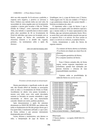 UMBANDA — A Proto-Síntese Cósmica
abrir sua mão esquerda. Se lá estivesse a pedrinha, a
resposta seria negativa, e positiva se estivesse o
búzio. Embora esse método tenha seu real valor, há
necessidade de várias jogadas para um levantamento
completo e mesmo para levantar o Odu do "Orisha
(Eledá) de Cabeça", como expressam atualmente.
Aliás, esse método e o oponifá eram os únicos usados
pelos altos sacerdotes de ifá no levantamento do
Eledá do indivíduo, que nunca era levantado com os
búzios, porque os búzios são constituídos de
elementos minerais e os dendês são vegetais,
portanto... Ao terminarmos sobre o opele ifá,
diremos:
AWOATIAWONIOBABALAWO
Prestemos a devida atenção na interpretação:
Erindilogun, isto é, o jogo de búzios com 17 búzios.
Todos jogam com 16, mas em verdade o 17º búzio é
o que poderíamos chamar de odu axetuá (itanifá —
histórias reveladoras dos odus).
O importante sobre o jogo de búzios é que o
mesmo deve ser jogado sobre um tabuleiro especial e
que o mesmo tenha os 16 sinais representativos dos
Orishas, algo que raríssimos praticantes fazem. Deve-
se assim fazer, pois todo método oracular tem que ter
os aspectos fixos e os móveis. Os fixos seriam os
sinais e os móveis ou variáveis, os próprios búzios.
Assim, interpretamos a caída dos búzios da
seguinte maneira:
lº) o número de búzios abertos ou fechados;
2º) os búzios em relação aos sinais fixos do
tabuleiro;
3º) o conjunto geométrico de búzios;
4º) o conjunto numérico de búzios.
Esses 4 fatores somados dão, de forma
segura, muitas respostas importantes aos
consulentes, quando bem analisados por
pessoas honestas e cônscias de suas
responsabilidades sacerdotais.
Vejamos então as possibilidades de
caída dos búzios ou cawries ou eyós.
Demos parcialmente o significado oculto de cada
odu, não ficando difícil de entender as associações
entre os odus e o levantamento do Orisha ou Eledá.
Acreditamos ter aberto véus jamais levantados e
mesmo com todos esses véus sendo desvelados
somente os Iniciados no assunto entenderão e aqui
encontrarão as chaves que seu merecimento
conceder. Quanto aos outros, pedimos paciência...
Após demonstrarmos o opele ifá, entremos
diretamente no JOGO DE BÚZIOS, que embora não
tenha os fundamentos do Ifá (não porque dizem que é
Exu quem fala), é muitíssimo utilizado e o que é pior,
de forma errônea e por pessoas inteiramente
despreparadas para tal função.
Assim, diremos e mostraremos, sem darmos os
odus, a interpretação do jogo de búzios ou
Observação:
17 búzios abertos — se repetir, DAR SALVA
PARA EXU.
336
OGBE ...................A POBREZA ..........................NÔMADE................................AFASTAMENTO
OYEKU..................A FORTUNA...........................A MULTIDÃO..........................APROXIMAÇÃO
OSE ......................O JUSTO................................A JUSTIÇA .............................PURIFICAÇÃO
OTURUPON ........ O PREPOTENTE ...................A INJUSTIÇA..........................VIOLÊNCIA
OTURA .................A MALVADA.............................O FRACASSO........................MALDADE
OBARA.................A GENEROSA........................O SUCESSO ..........................BONDADE
OKANRAN ........... A VIRGEM .............................FIDELIDADE...........................FEMINILIDADE
IKA ........................O IRRESPONSÁVEL ............ ADULTÉRIO...........................MASCULINO
OWONRIN.............A PIEDOSA ............................HONRA ..................................VITÓRIA EMINENTE
IROSUN................A IMPIEDOSA ........................IMORAL ..................................VITÓRIA EXTINÇÃO
OFUN....................O AFORTUNADO...................VITORIA MATERIAL ...............DESENVOLVIMENTO
IRETE....................O MAU CARÁTER..................DERROTA ..............................CARÊNCIA
IWORI ....................O SOCIAL...............................ASSOCIAÇÃO .......................ADVERSIDADE
ODI........................O ANTI-SOCIAL .....................SEPARAÇÃO .........................ISOLAMENTO
OSA......................A CRIANÇA............................A CONCÓRDIA ......................EMPREENDIMENTO
OGUNDA..............A RABUGENTA..................... A DEMANDA.......................... DESTRUIÇÃO
17 búzios abertos — REPETIR JOGADA
16 búzios abertos — FALA EXU
15 búzios abertos — FALA IBEJI (YORI)
14 búzios abertos — FALA OGUM
13 búzios abertos — FALA YEMANJÁ
12 búzios abertos — FALA XANGÔ
11 búzios abertos — FALA OXOSSI
10 búzios abertos — FALA OXALÁ
9 búzios abertos — FALA OBAOLUAYÊ (YORIMÁ)
8 búzios abertos — FALA EXU
7 búzios abertos — FALA OXUM
6 búzios abertos — FALA OBÁ
5 búzios abertos — FALA OXUMARÊ
4 búzios abertos — FALA OYA (YANSAN)
3 búzios abertos — FALA OSSAIM
2 búzios abertos — FALA ODUDUA
1 búzio aberto — FALA NANÃ
Todos os búzios fechados — Repetir jogada.
 
